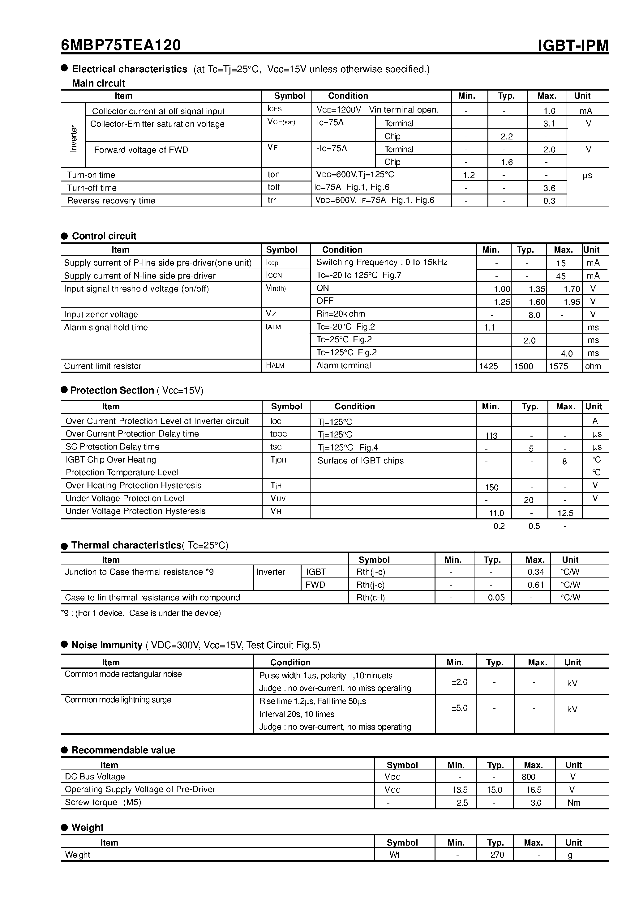 Datasheet 6MBP75TEA120 - Econo IPM series 1200V / 75A 6 in one-package page 2