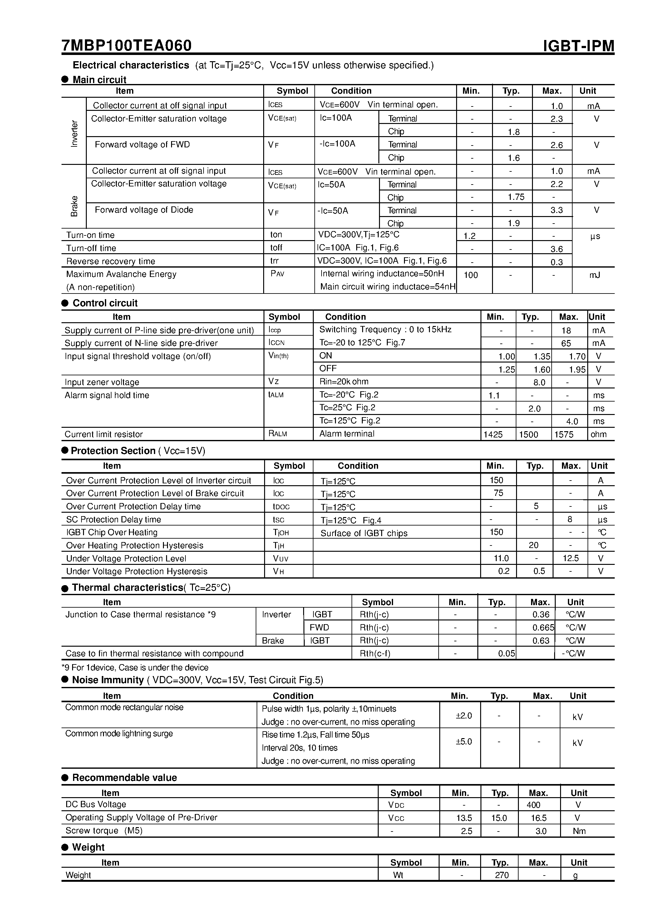 Datasheet 7MBP100TEA060 - Econo IPM series 600V / 100A 7 in one-package page 2