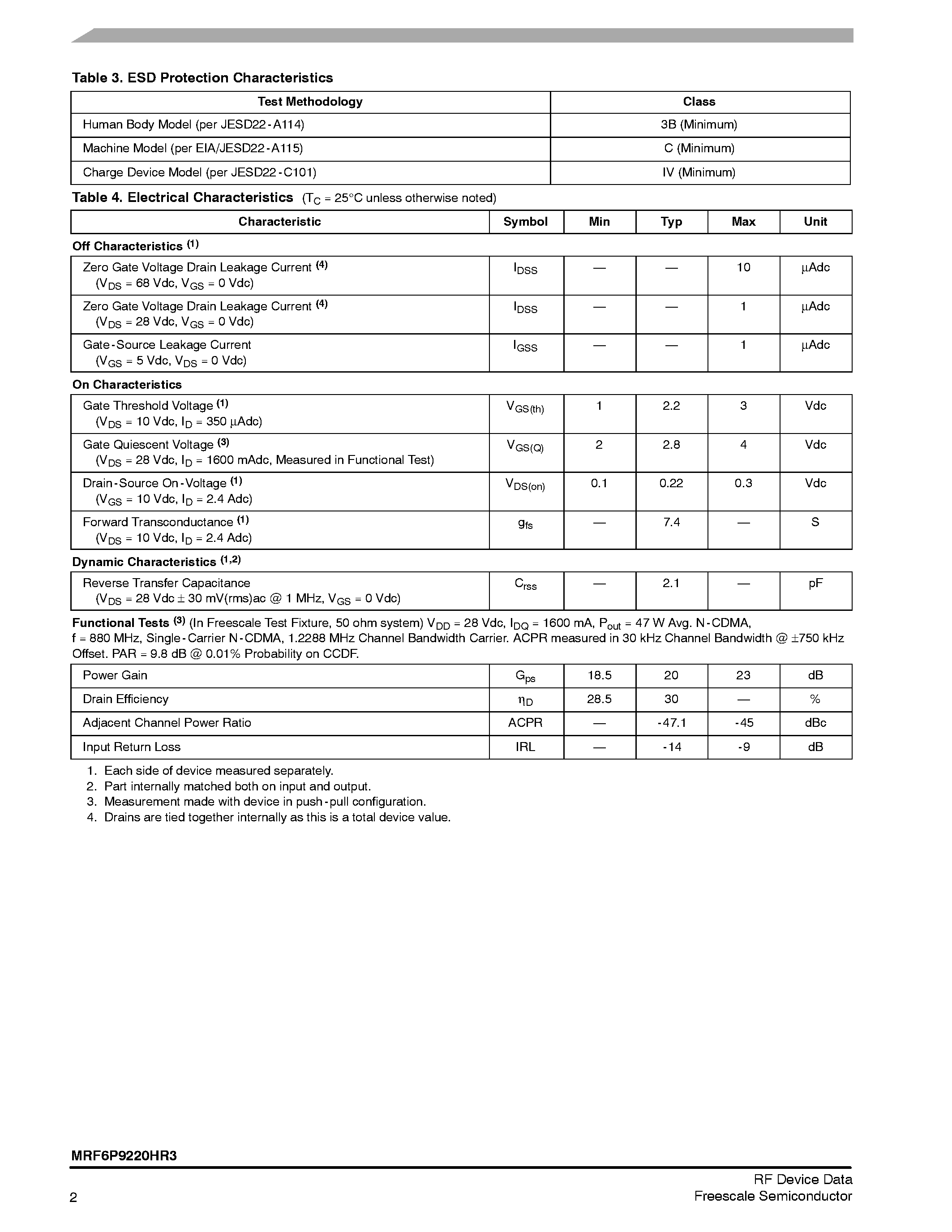 Datasheet MRF6P9220HR3 - RF Power Field Effect Transistor N-Channel Enhancement-Mode Lateral MOSFET page 2