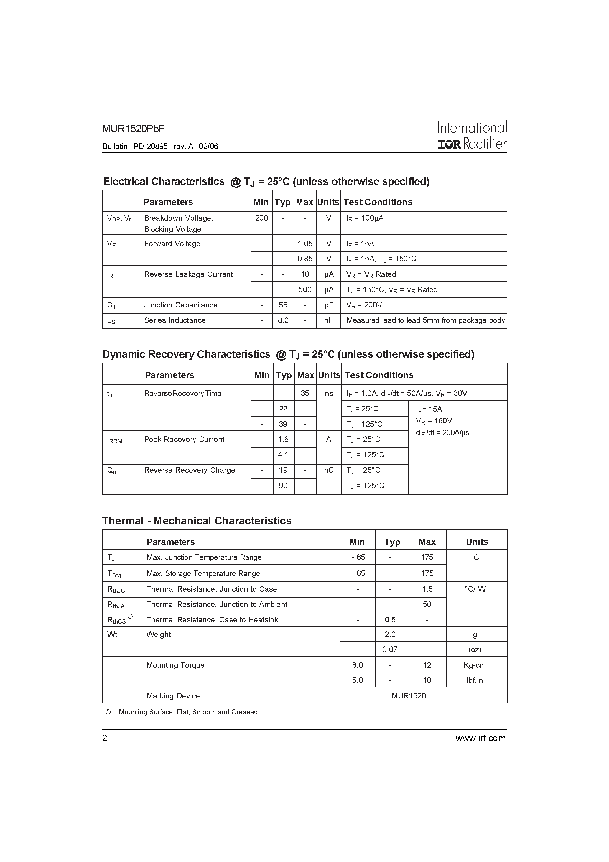 Datasheet MUR1520PBF - Ultrafast Rectifier page 2