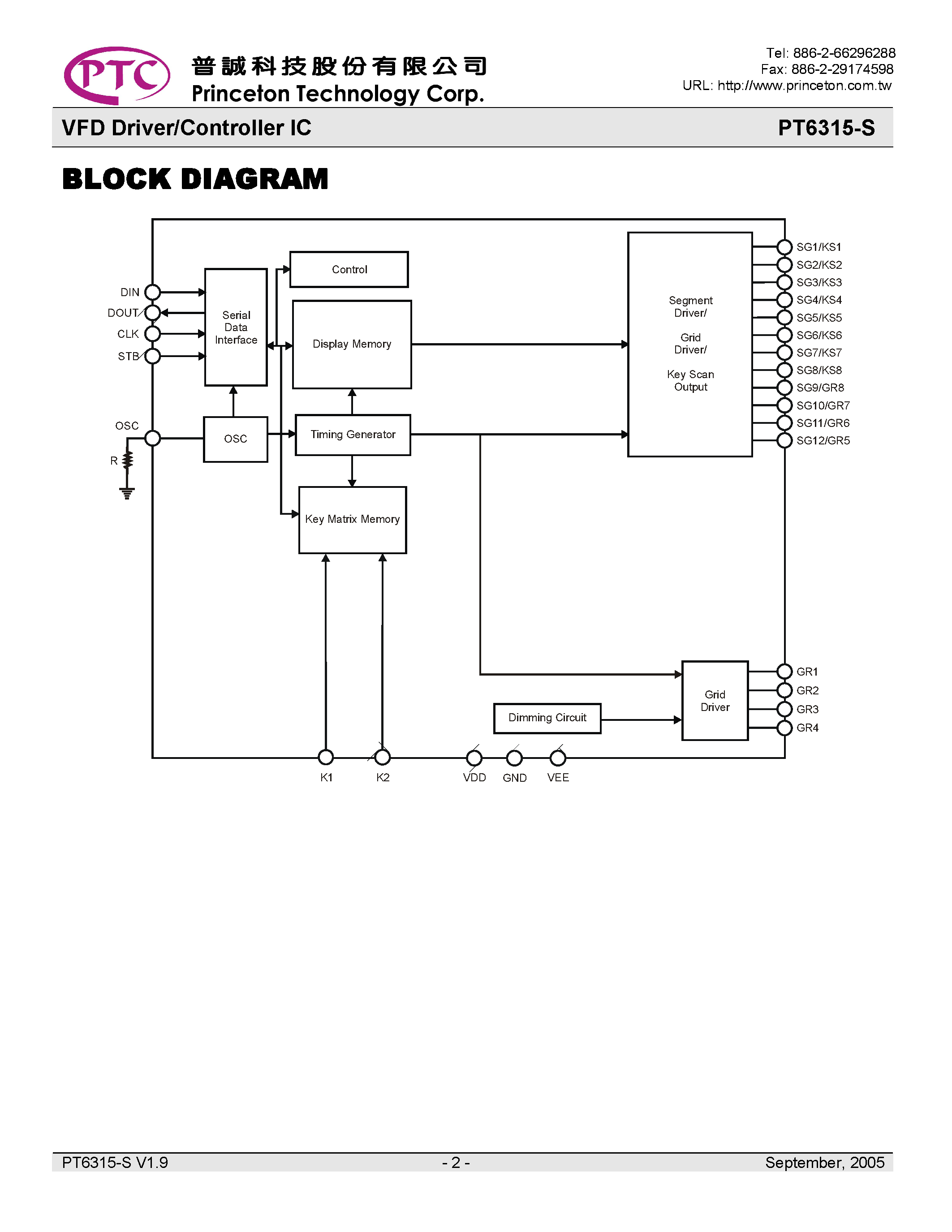 Datasheet PT6315-S page 2 Datasheet PT6315-S - VFD Driver/Controller IC page 2