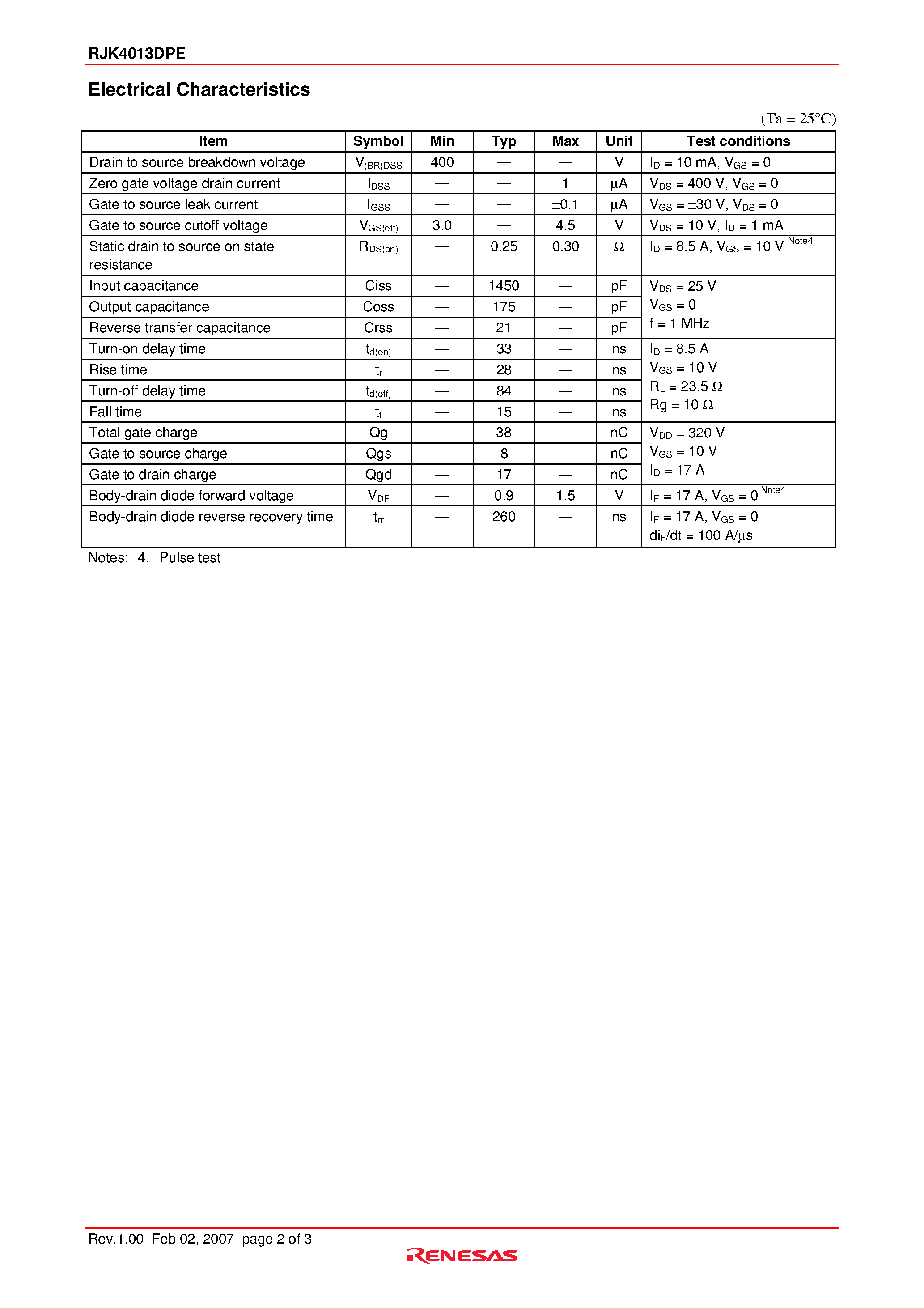 Даташит на микросхему RJK4013DPE страница 2 Даташит RJK4013DPE - Silicon N Channel MOS FET High Speed Power Switching страница 2