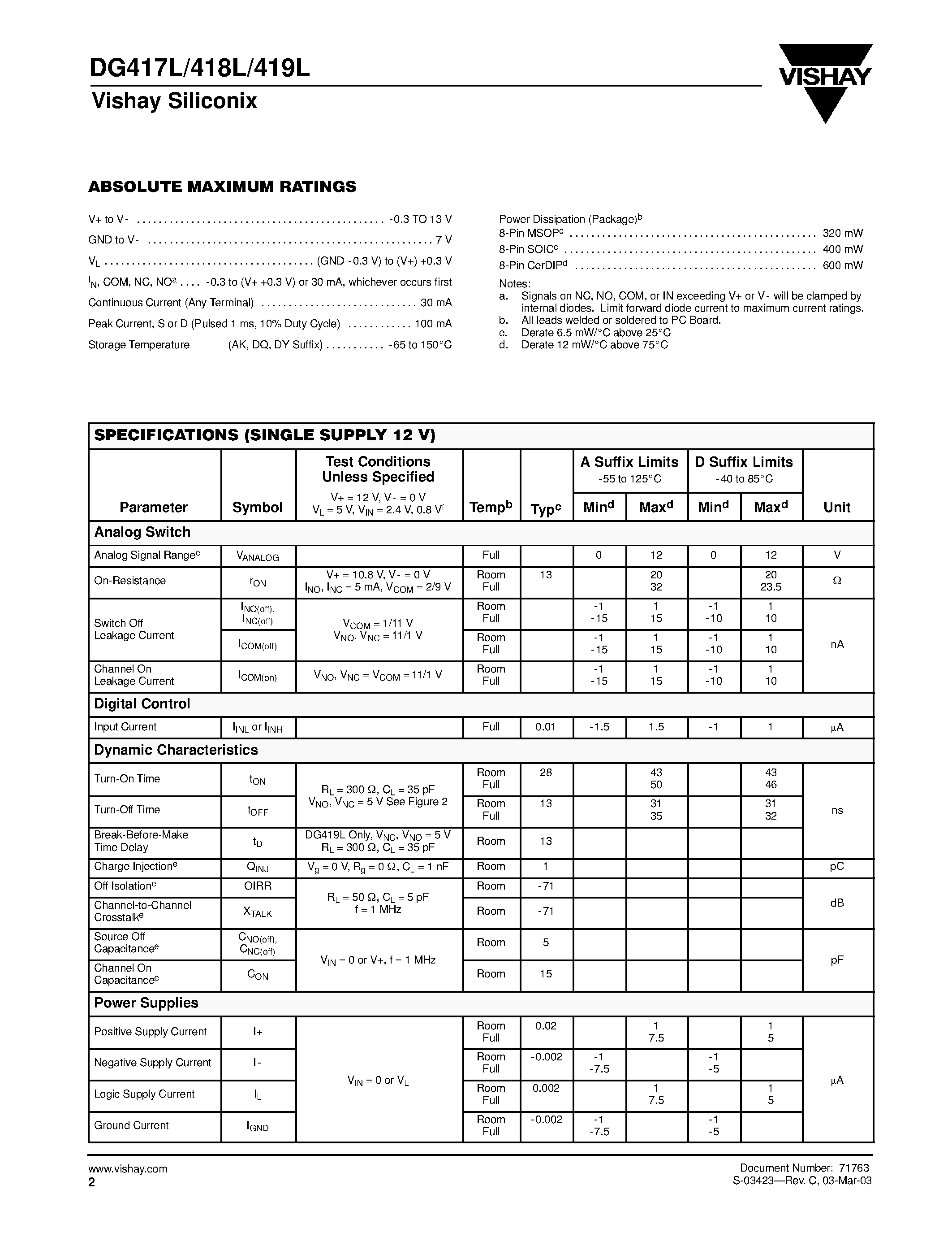 Даташит на микросхему DG417L страница 2 Даташит DG417L - (DG417L - DG419L) Precision Monolithic Low-Voltage CMOS Analog Switches страница 2