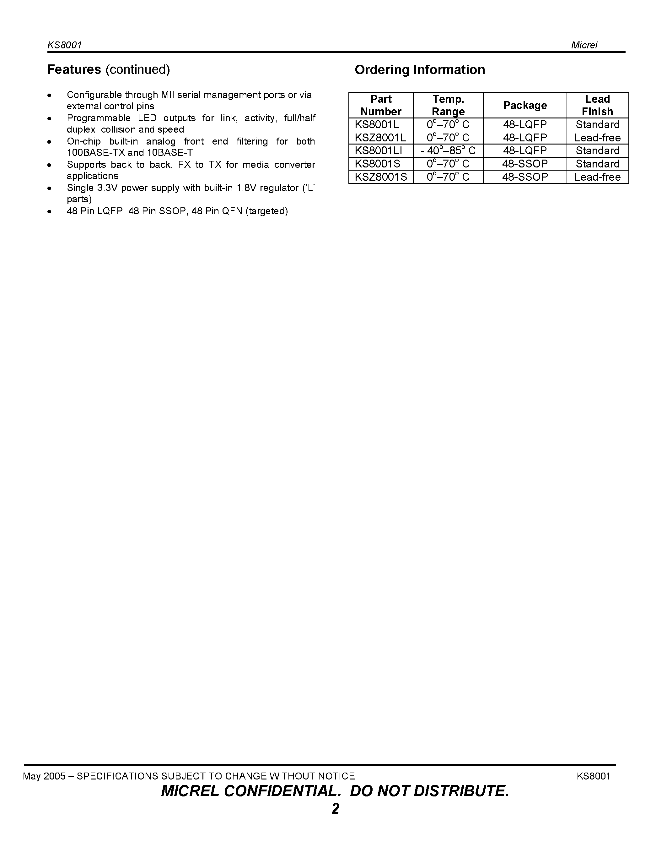 Datasheet KS8001 - 3.3V 10/100BASETX/FX Physical Layer Transceiver page 2