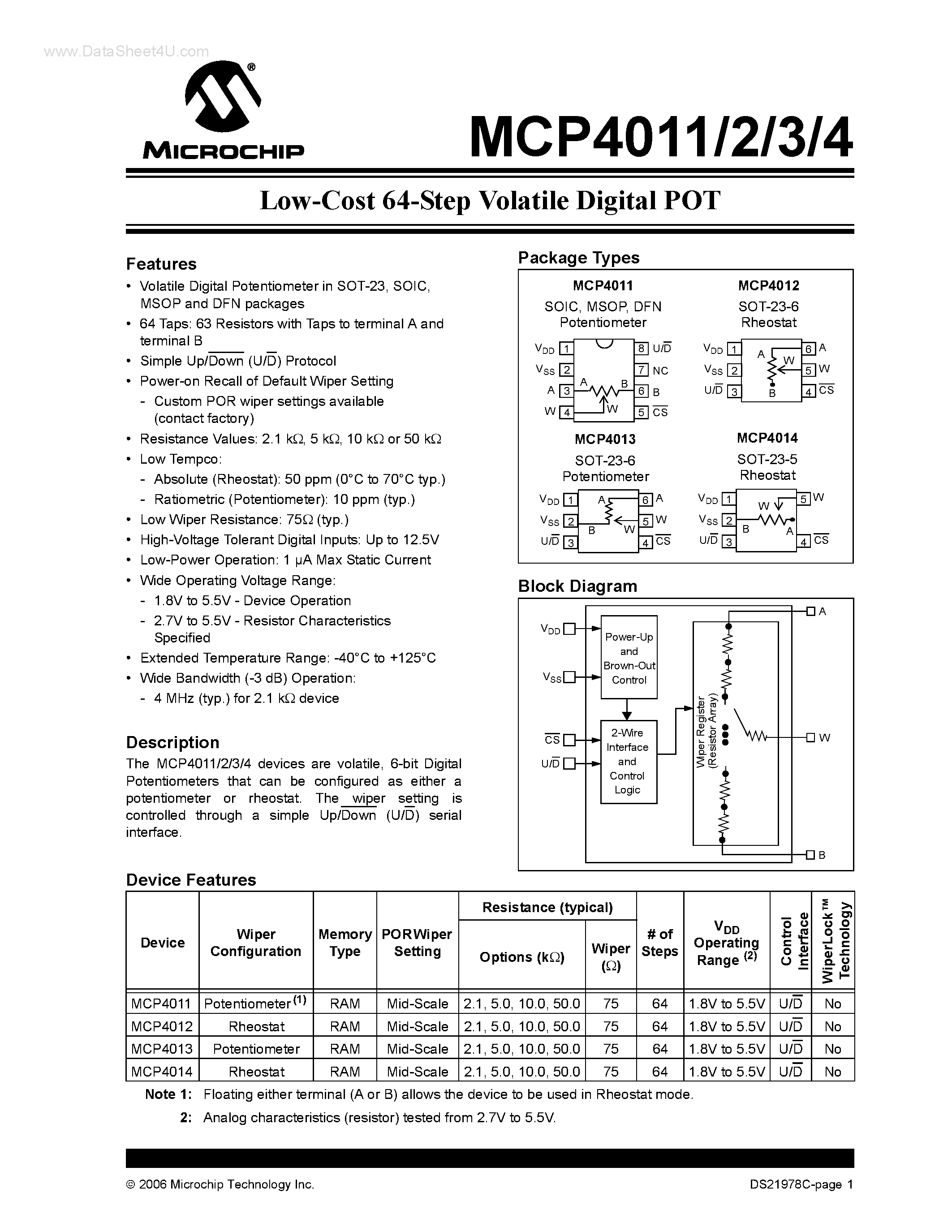 Datasheet MCP4011 - (MCP4011 - MCP4014) Low-Cost 64-Step Volatile Digital POT page 1