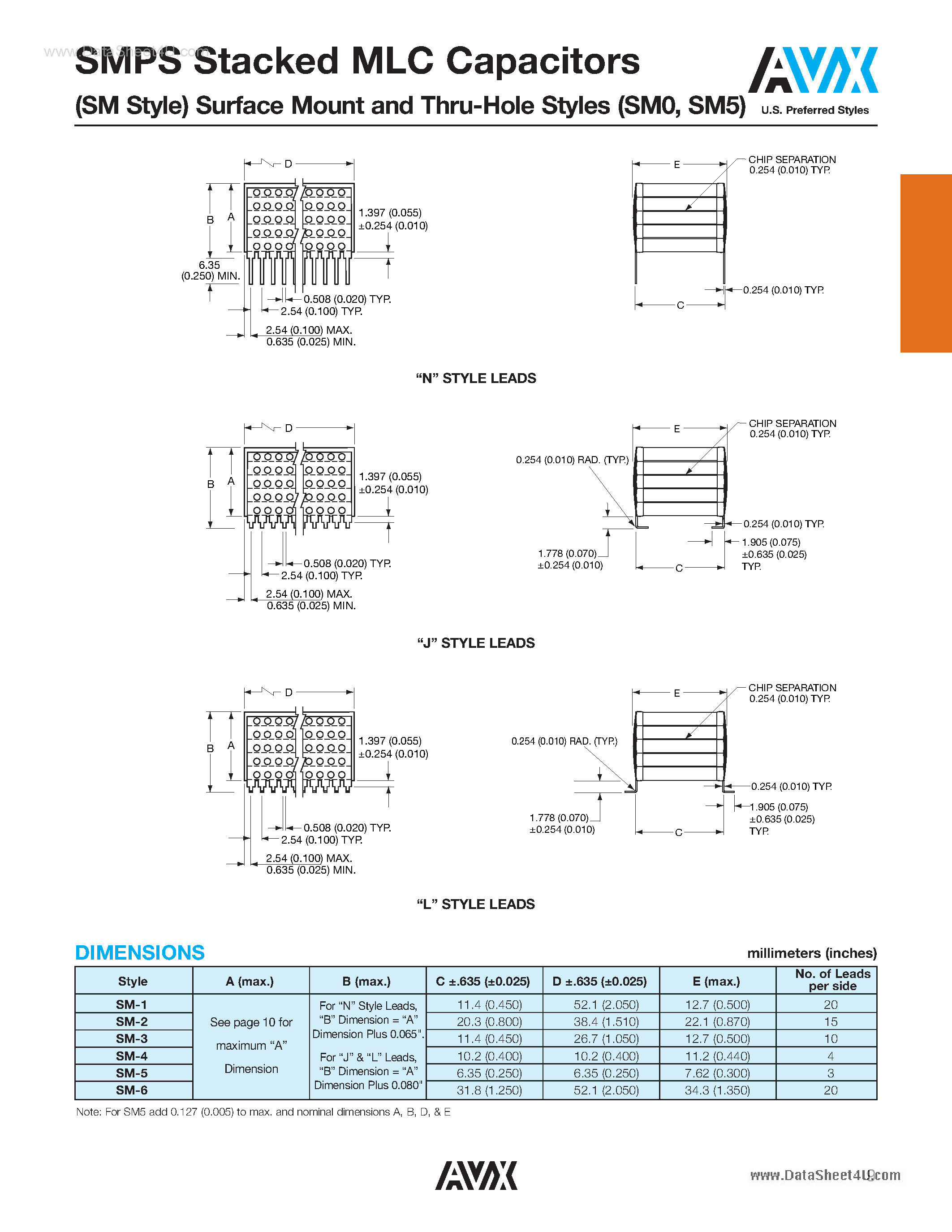 Даташит SM041Axxxx - (SM0xxx) SMPS Stacked MLC Capacitors страница 2
