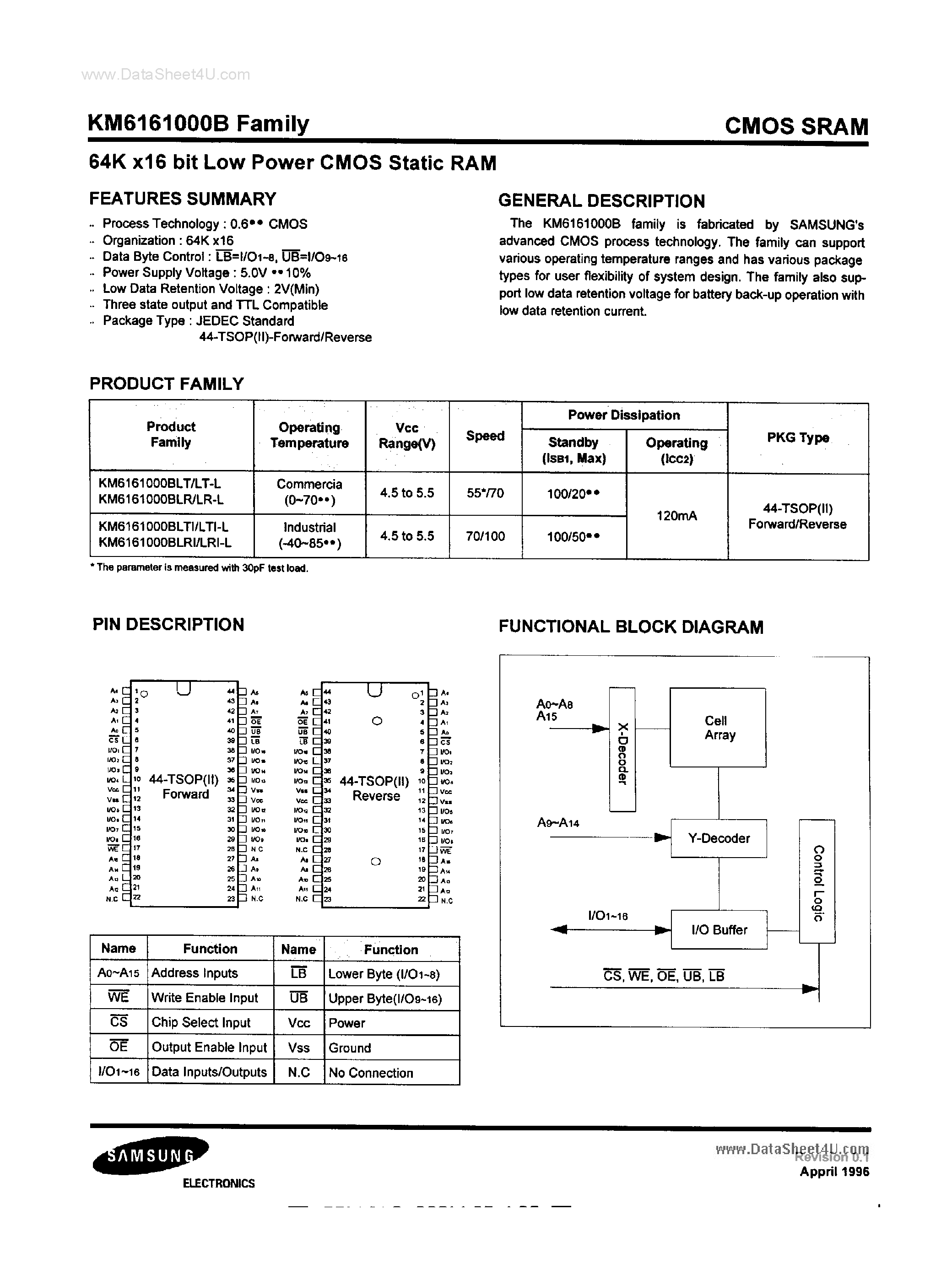 Даташит KM6161000B - 64K X 16-Bit Low Power CMOS Static RAM страница 1