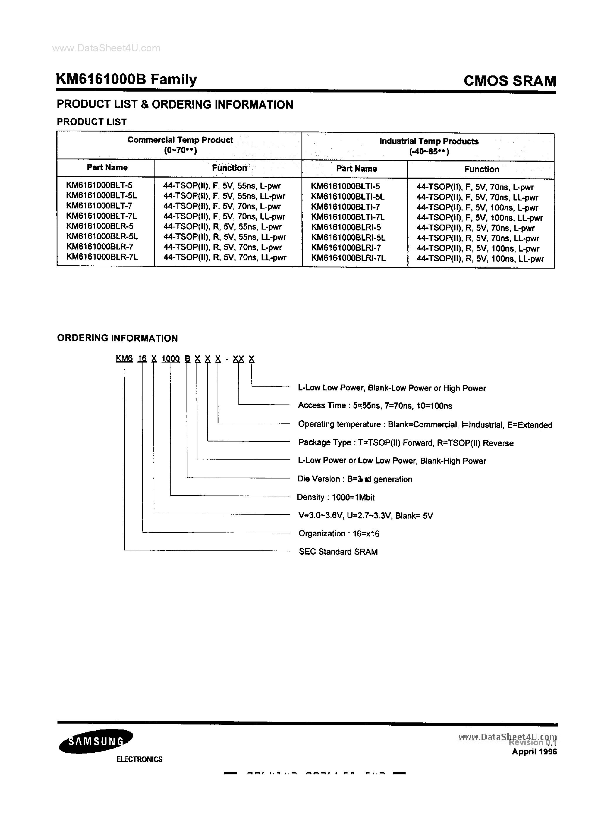Даташит KM6161000B - 64K X 16-Bit Low Power CMOS Static RAM страница 2
