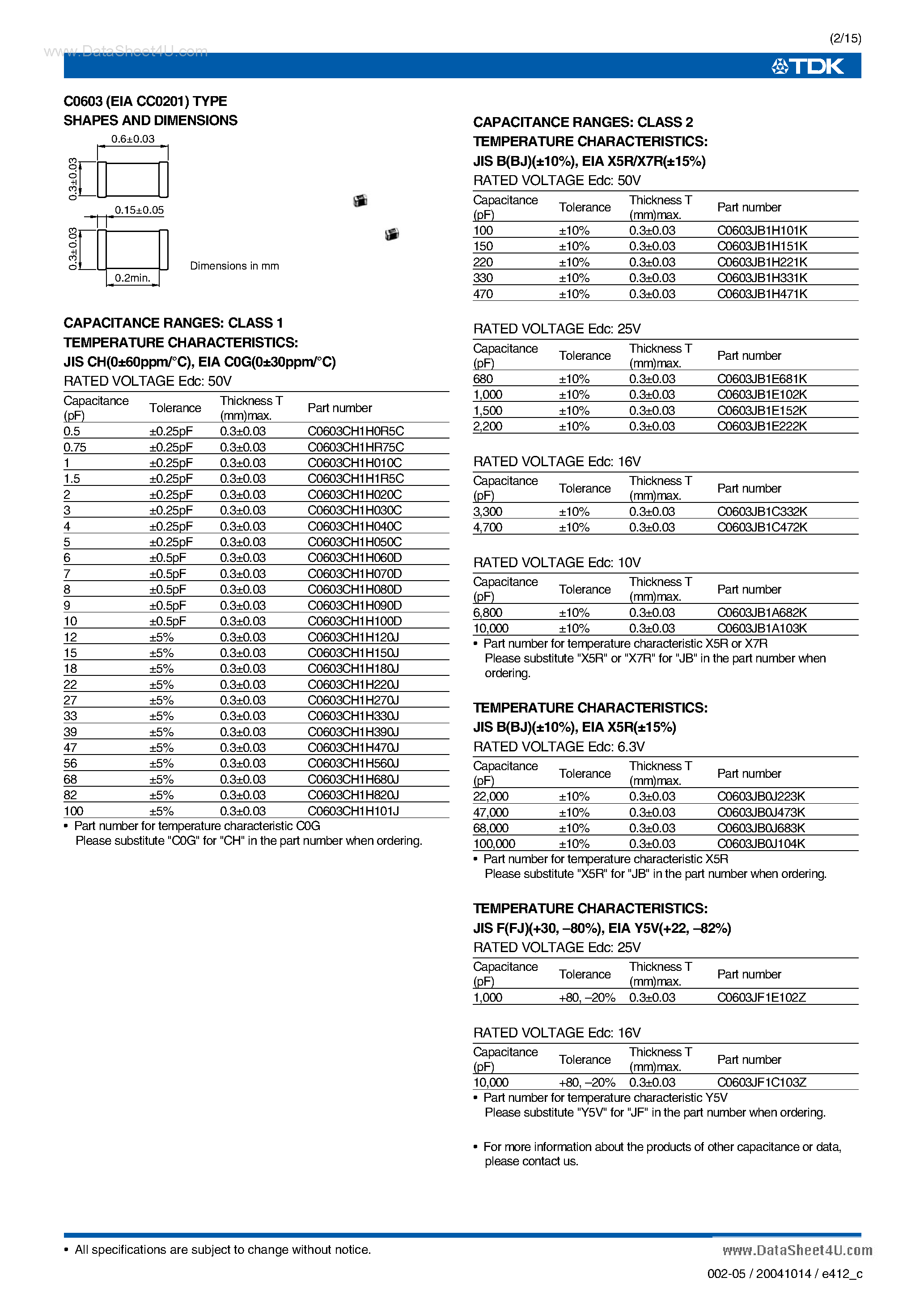 Datasheet C4532X7R1E226MT page 2 Datasheet C4532X7R1E226MT - General Multilayer Ceramic Chip Capacitors page 2