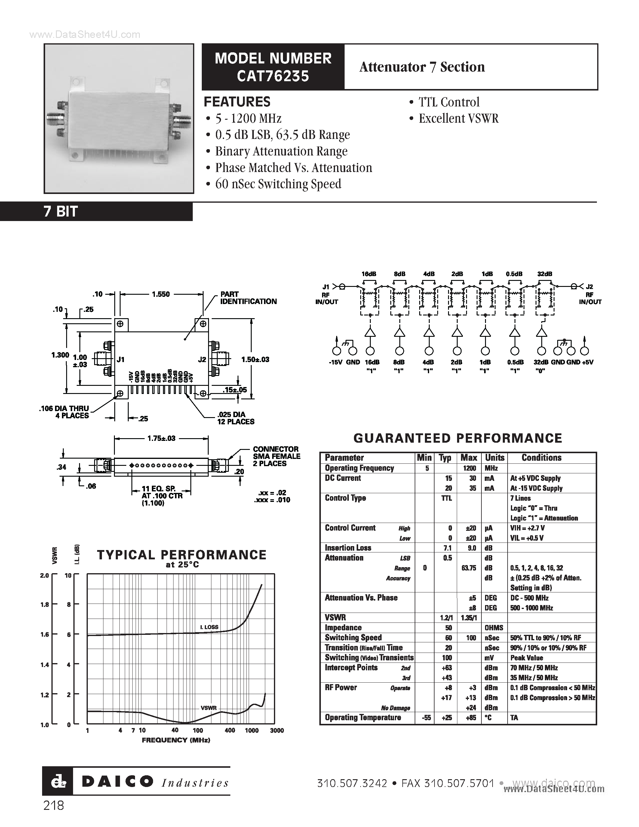Datasheet CAT76235 - Attenuator 7 Section page 1