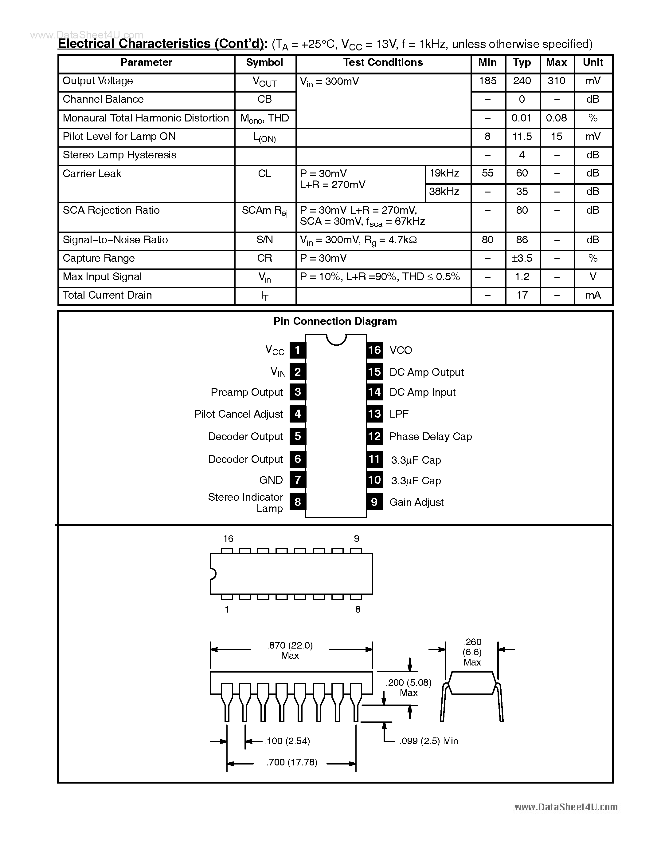 Даташит NTE1482 - Integrated Circuit PLL FM Stereo Demodulator w/ Pilot Cancel страница 2