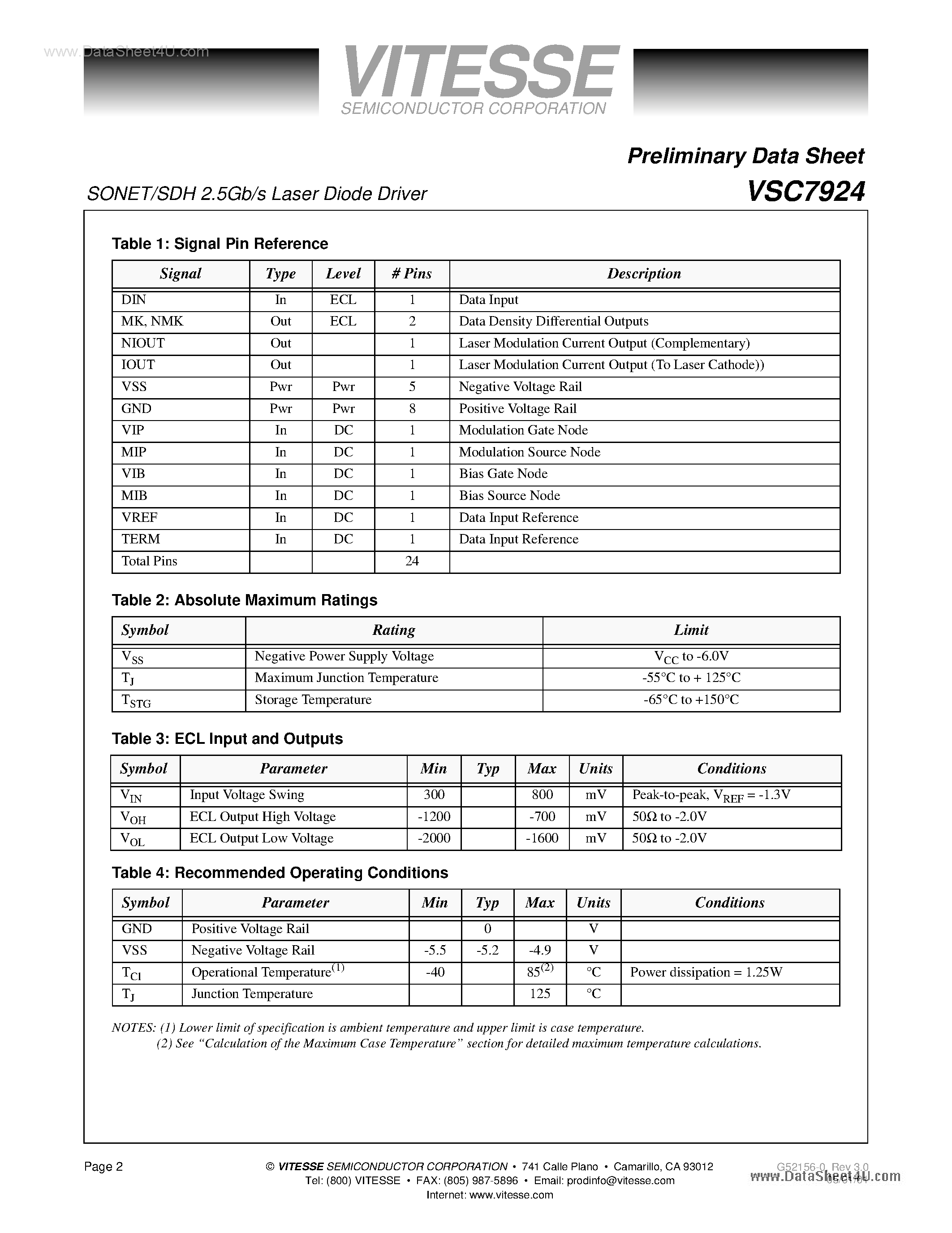 Datasheet VSC7924 - SONET/SDH 2.5Gb/s Laser Diode Driver page 2