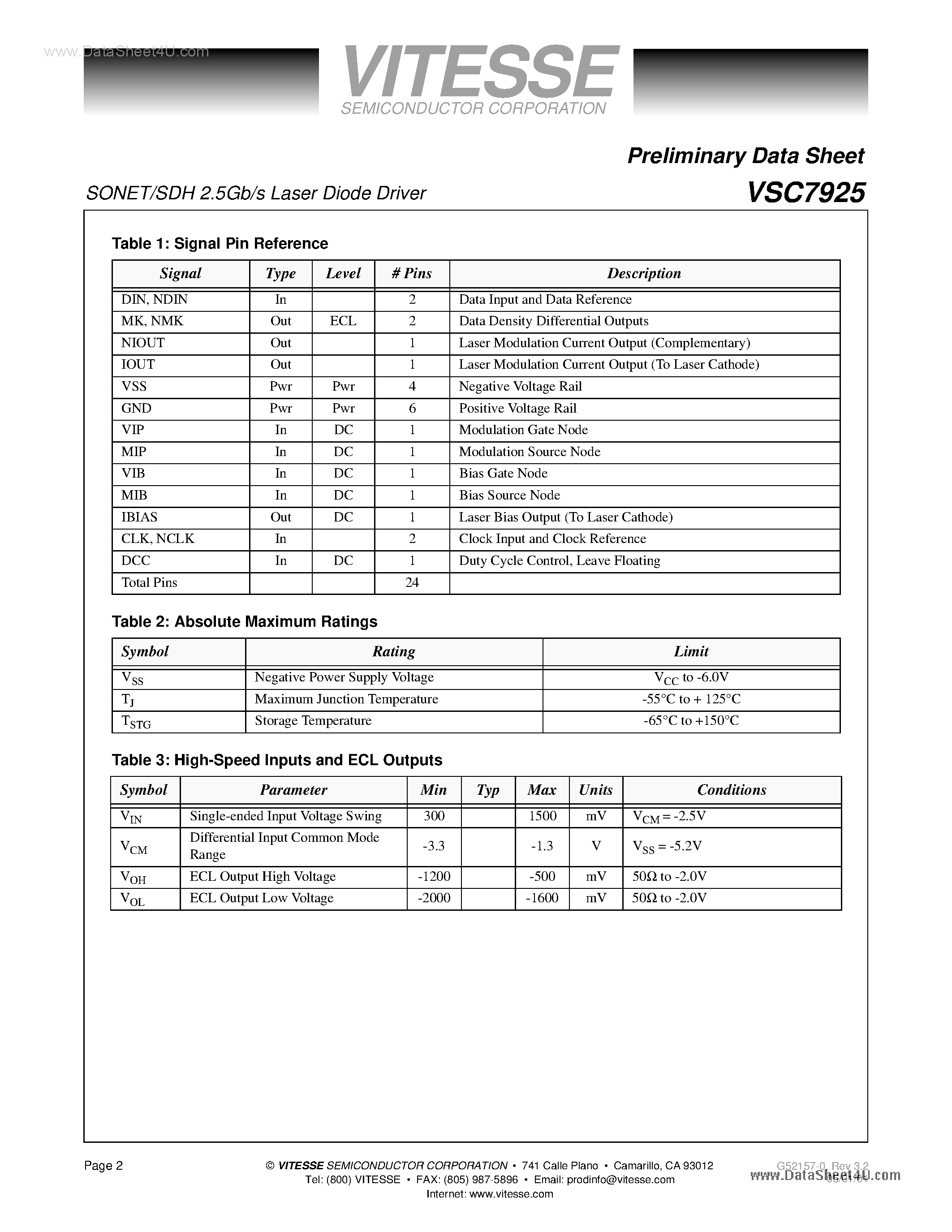 Datasheet VSC7925 - SONET/SDH 2.5Gb/s Laser Diode Driver page 2