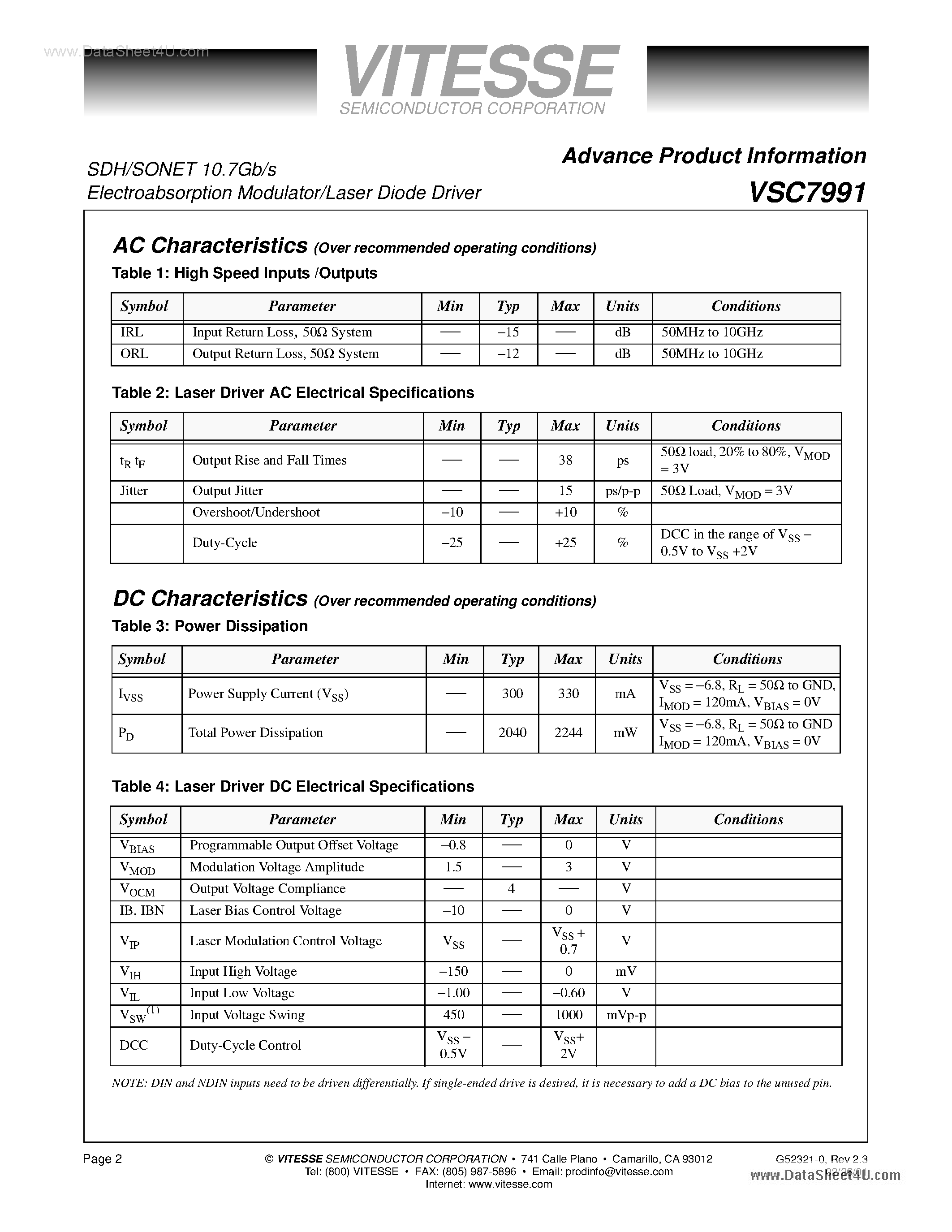 Datasheet VSC7991 - SONET/SDH 10.7Gb/s Electroabsorption Modulator/Laser Diode Driver page 2