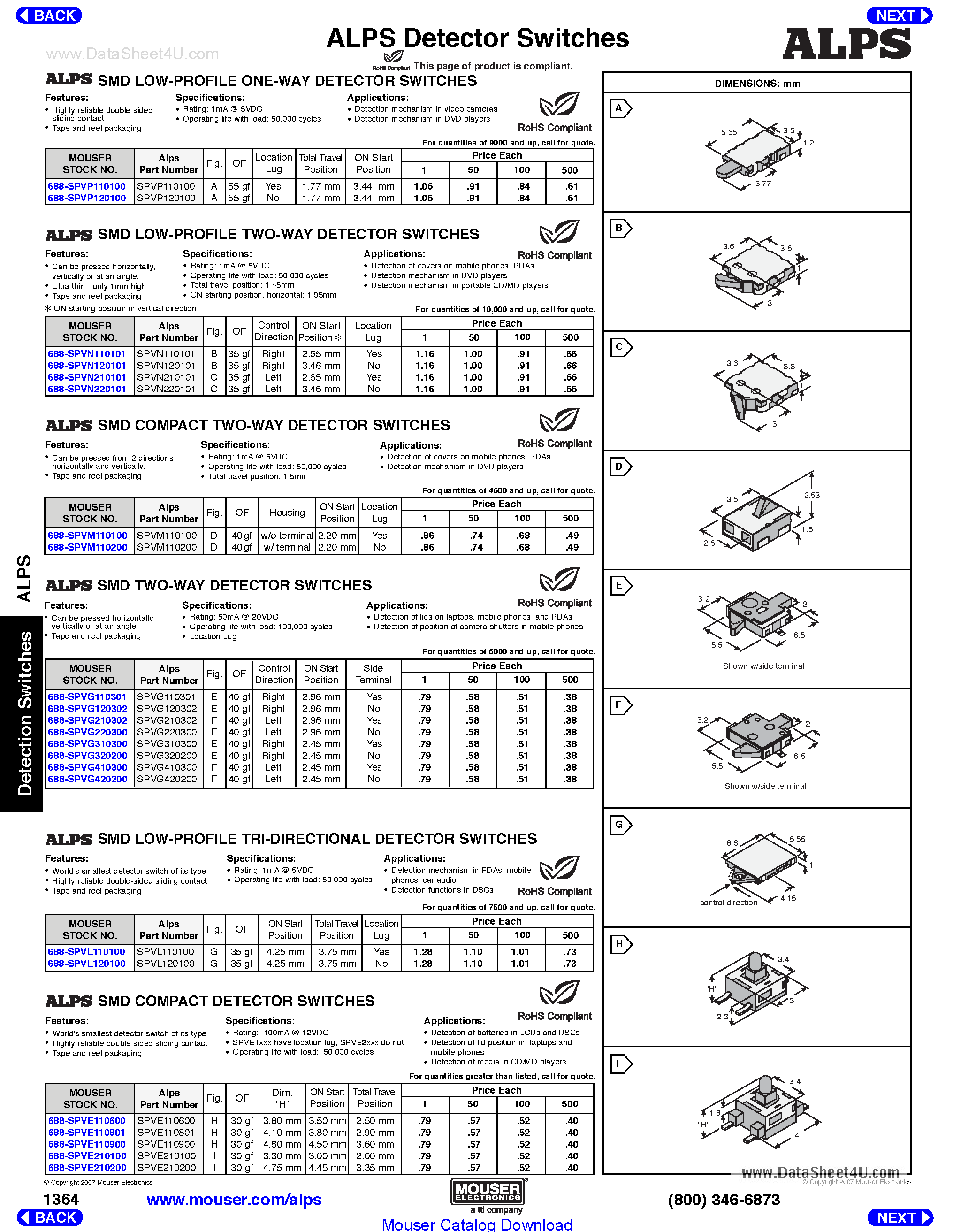 Datasheet SPVE1xxxxx - (SPVxxxxx) SMD 2-Way Detector Switches page 1