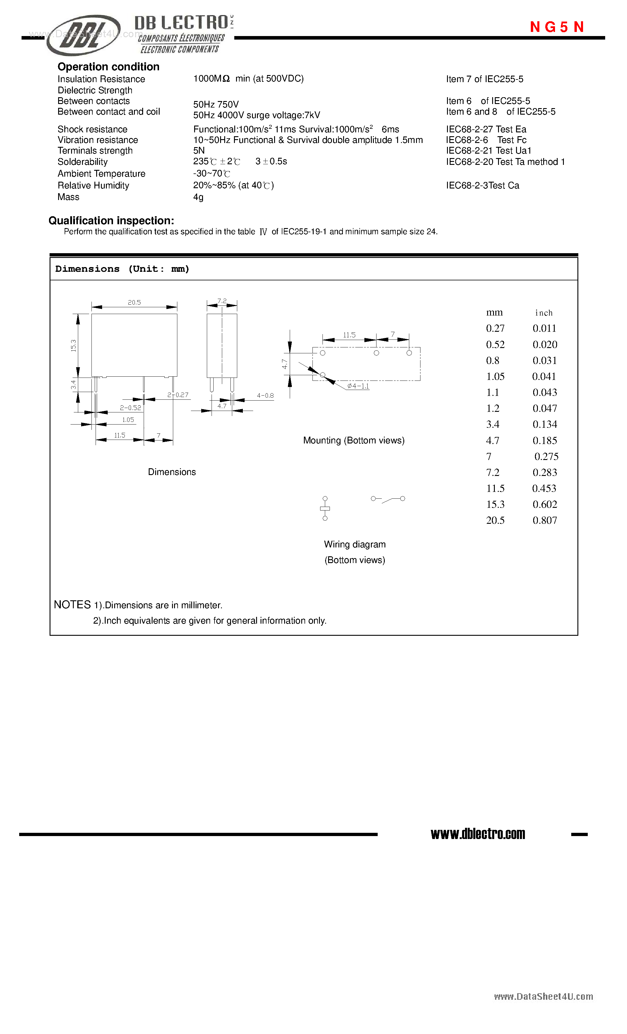Datasheet NG5N page 2 Datasheet NG5N - Switching capacity page 2