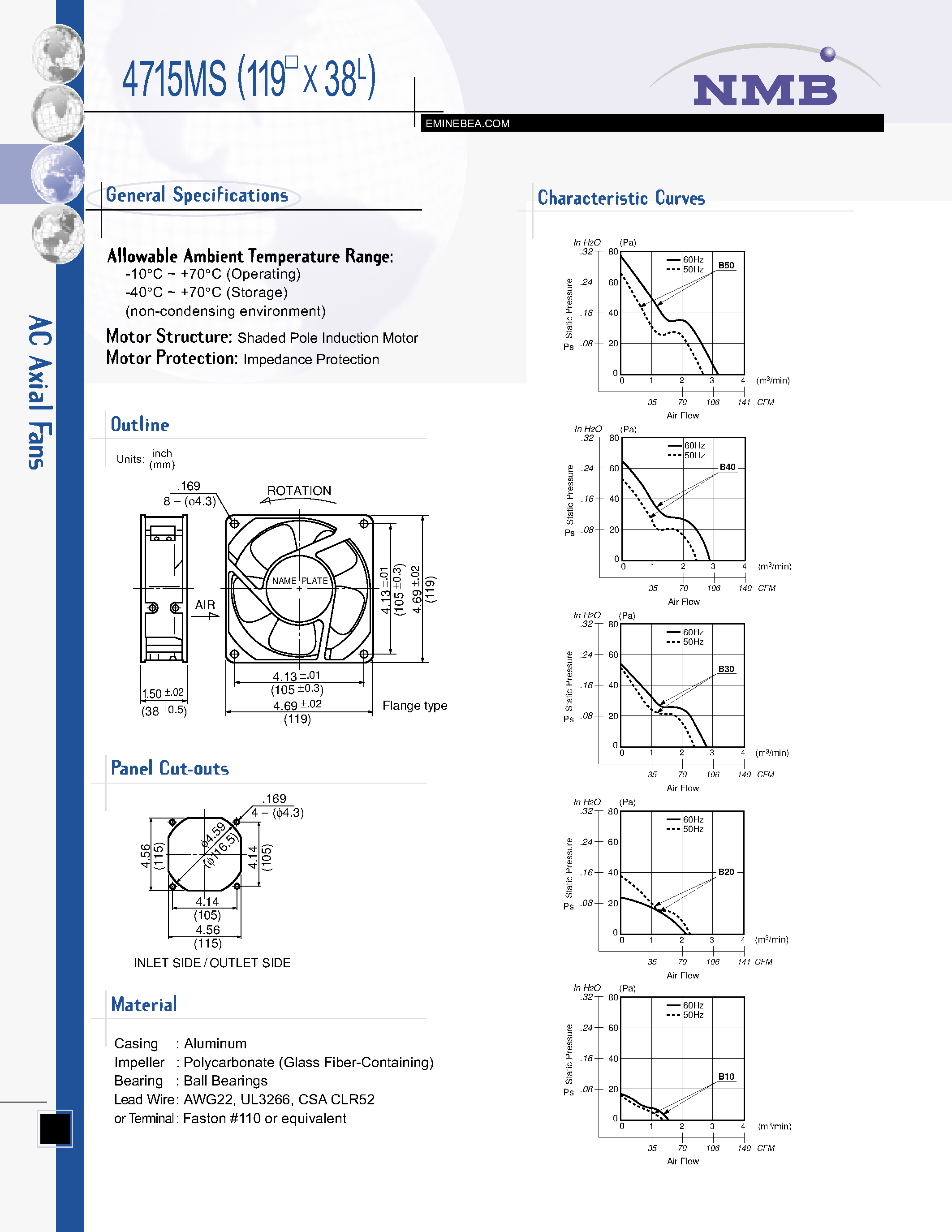 Datasheet 4715MS-xxT-Bxx - FAN page 1