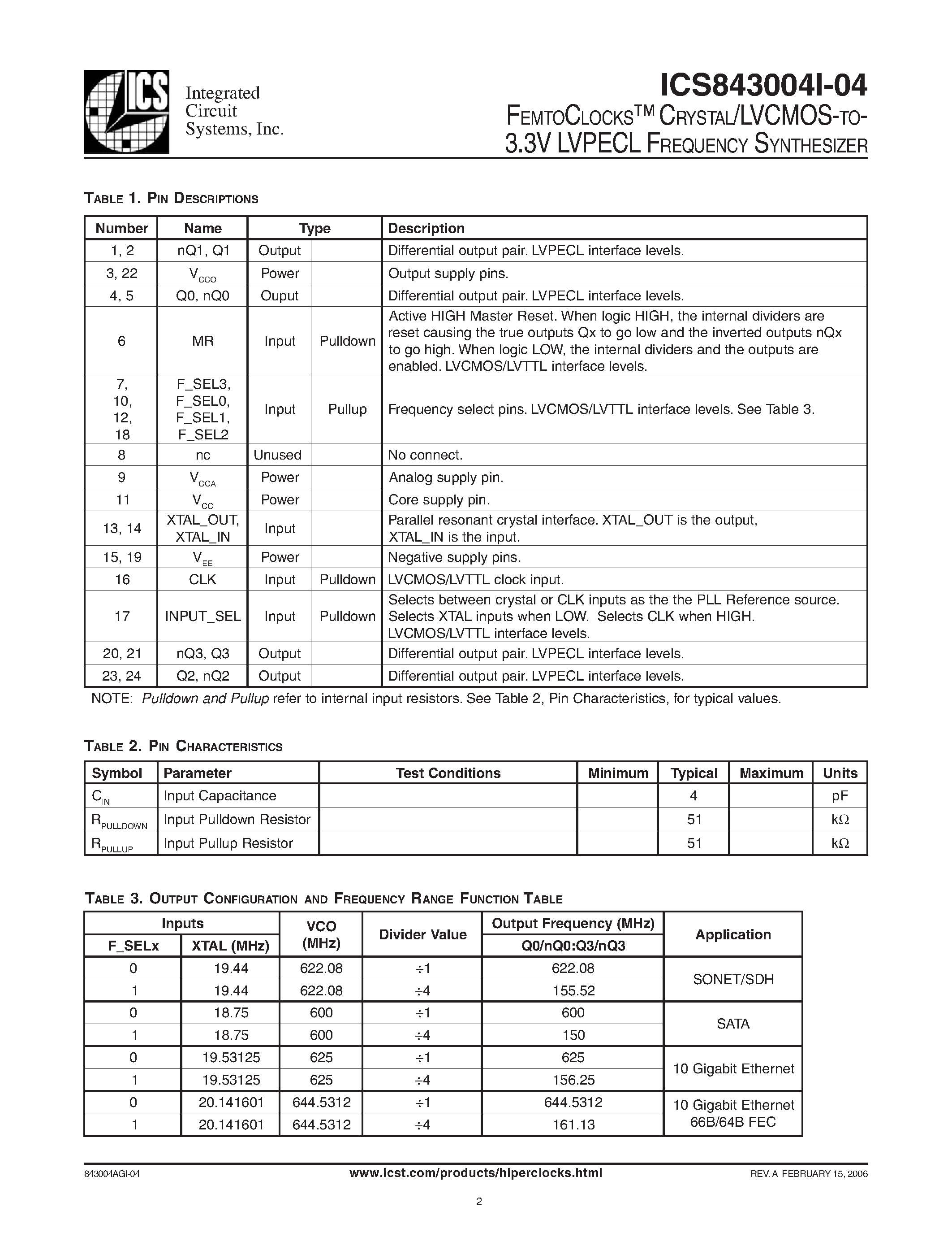 Даташит ICS43004I-04 - FEMTOCLOCKS-TM CRYSTAL/LVCMOS-TO- 3.3V LVPECL FREQUENCY SYNTHESIZER страница 2