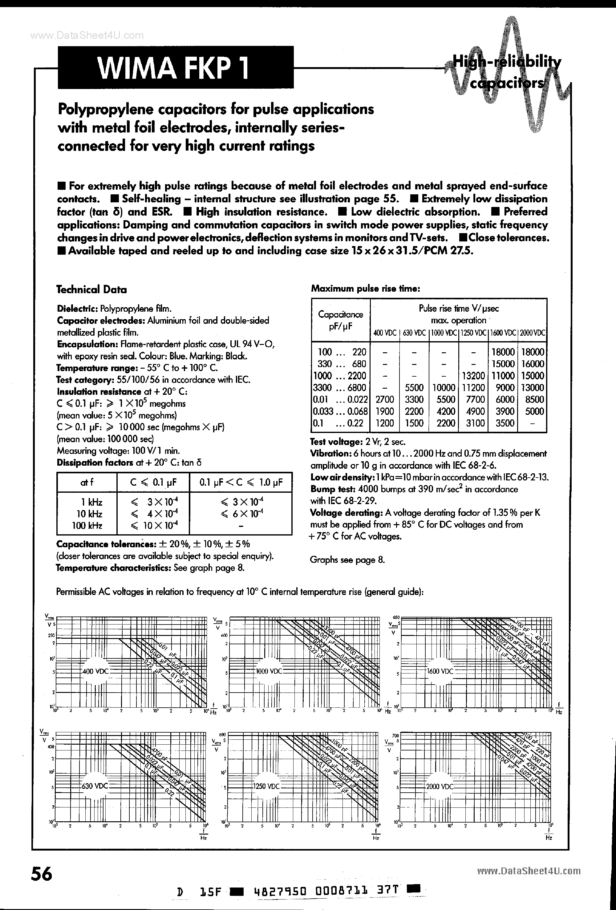Datasheet FKP1-680 page 1 Datasheet FKP1-680 - (FKP1 Series) Polypropylene Capacitors page 1