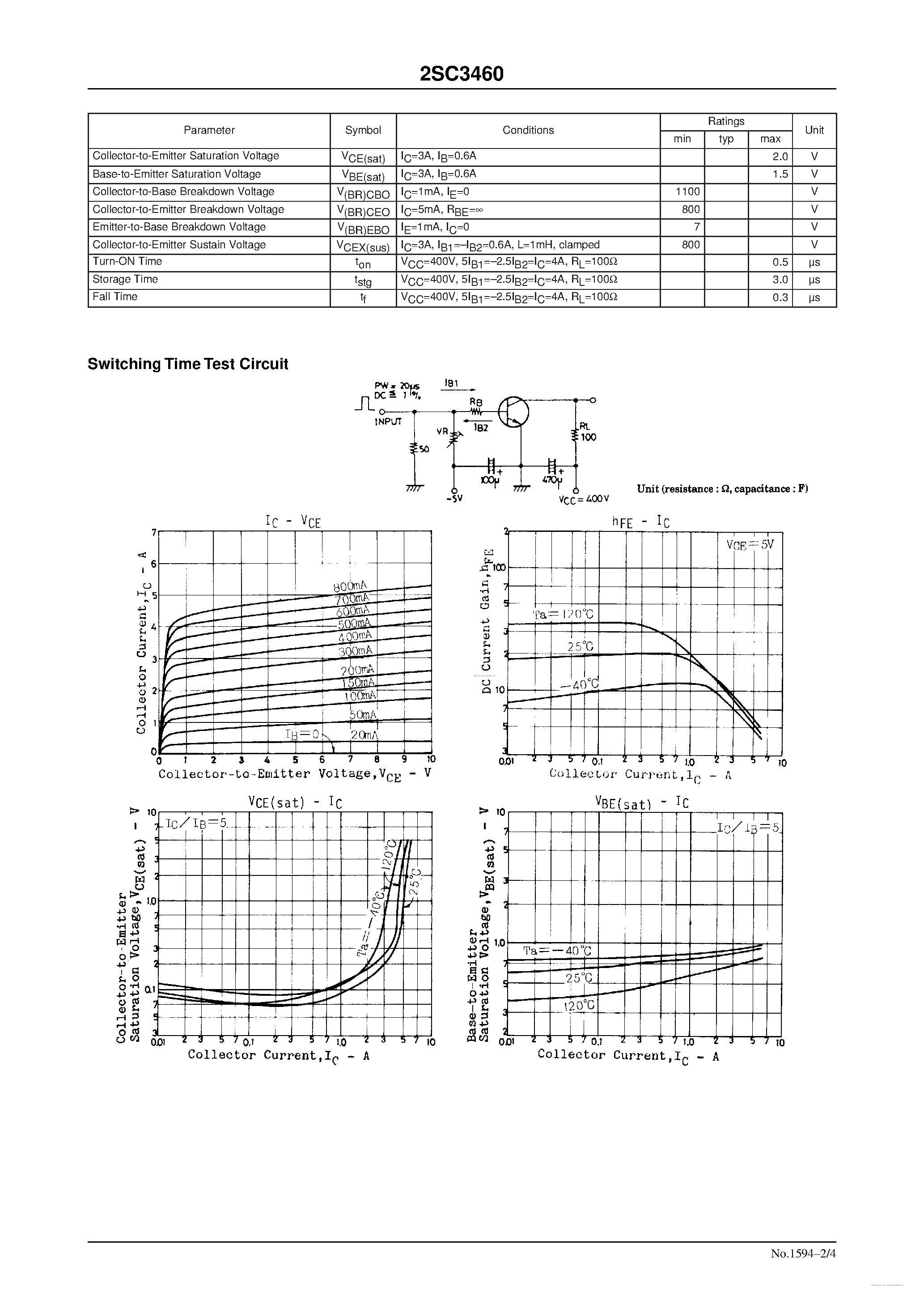 Даташит C3460 - Search -----> 2SC3460 страница 2