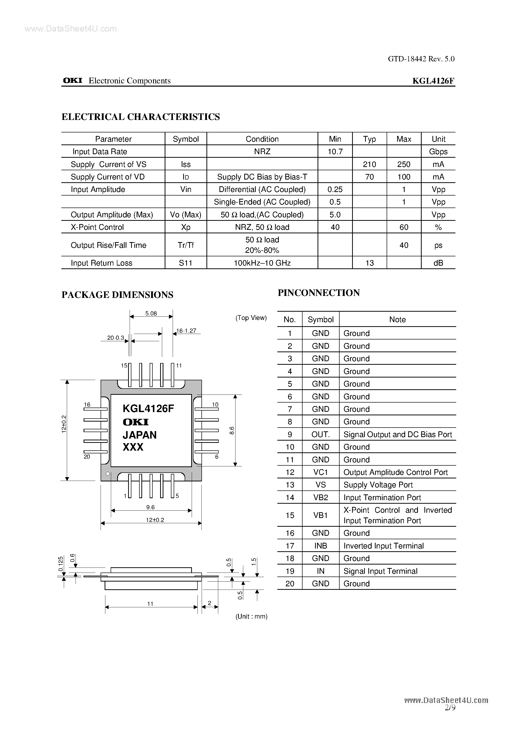 Datasheet KGL4126F - 10.7 GBPS Mach-zehnder Modulator Driver ic page 2