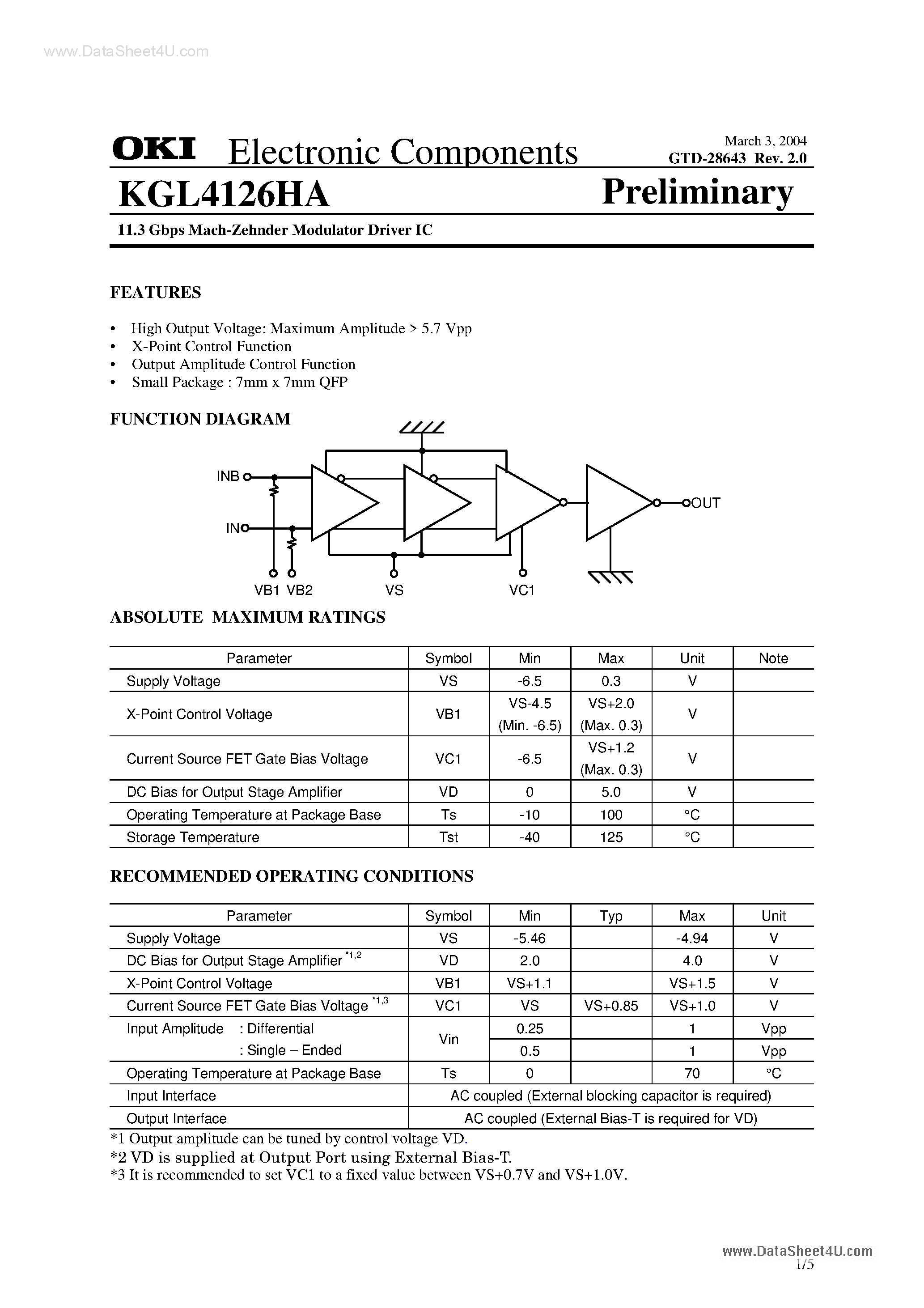 Datasheet KGL4126HA - 11.3 GBPS Mach-zehnder Modulator Driver ic page 1