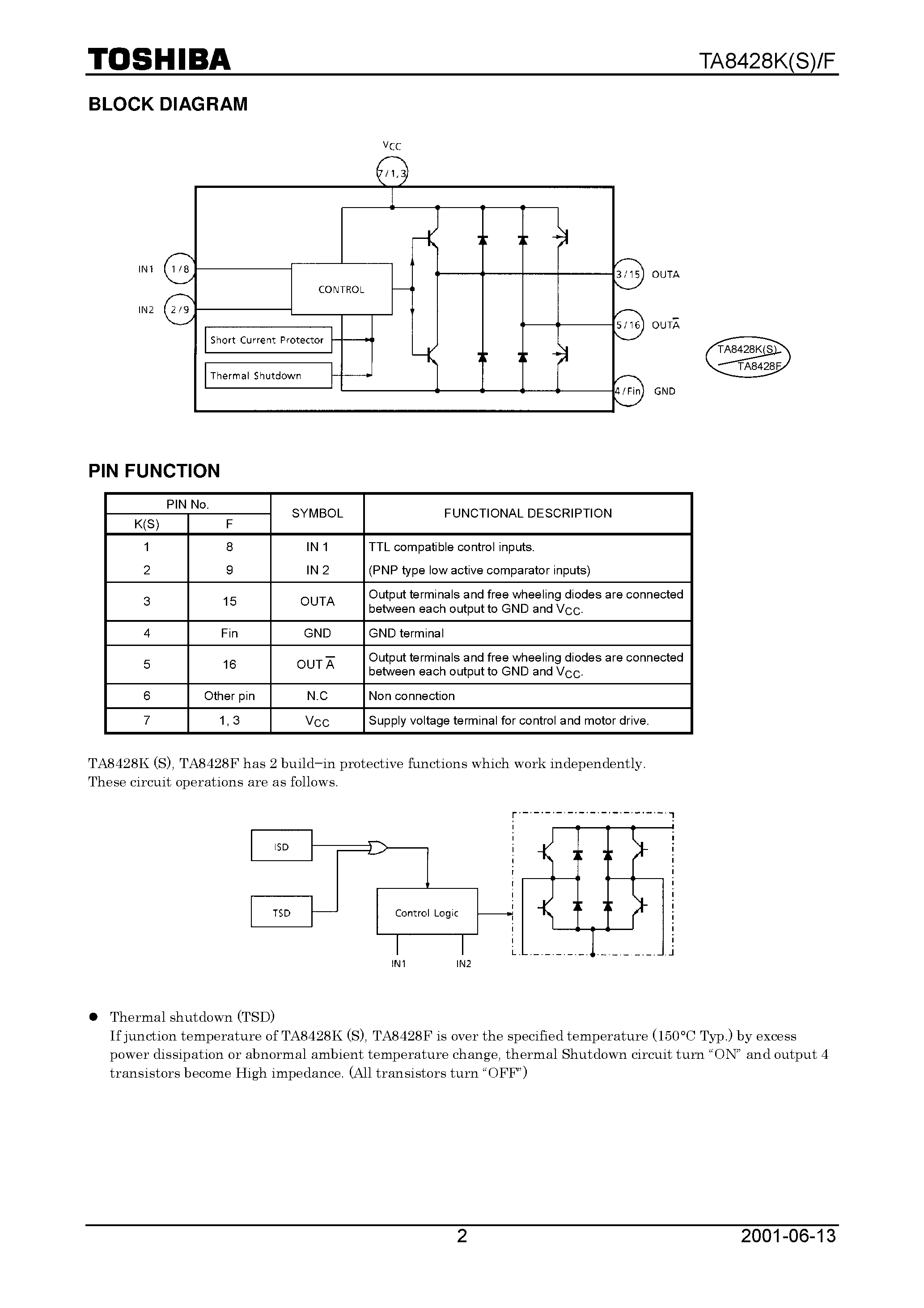 Datasheet TA8428F - 1.5 A FULL BRIDGE DRIVER page 2