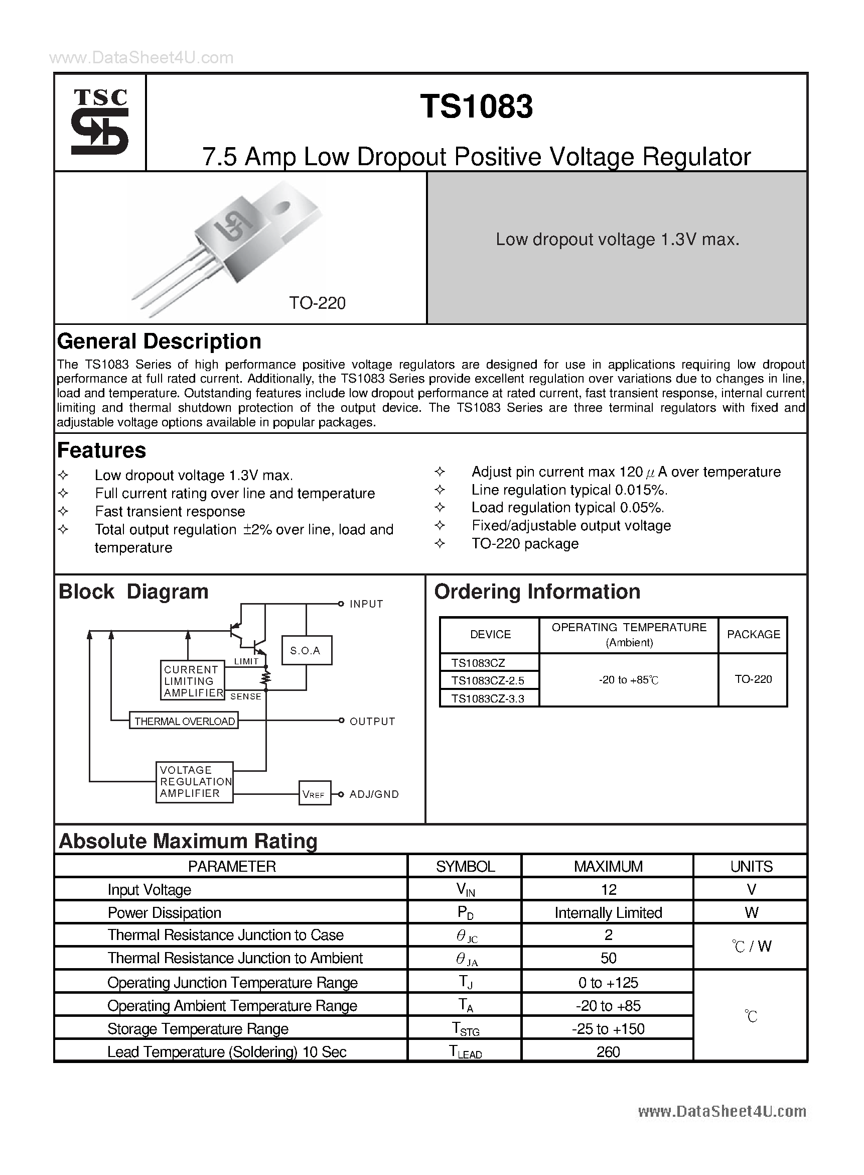 Даташит TS1083 - 7.5 Amp Low Dropout Positive Voltage Regulator страница 1