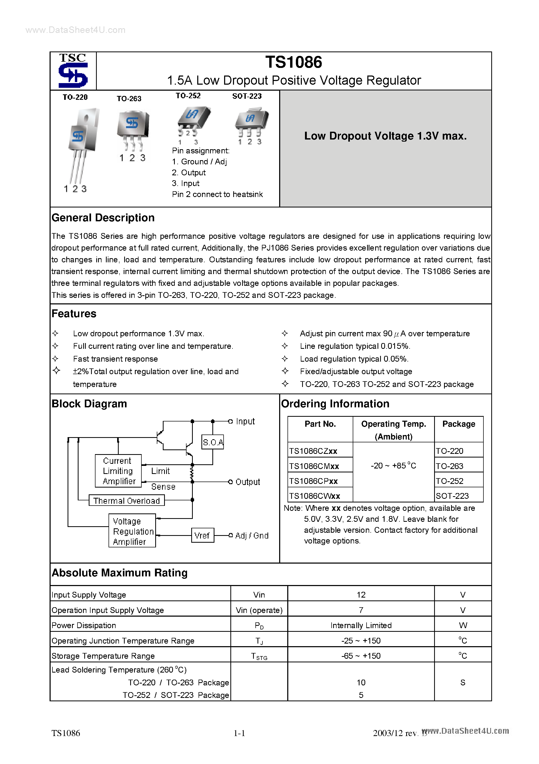 Даташит на микросхему TS1086 страница 1 Даташит TS1086 - 1.5A Low Dropout Positive Voltage Regulator страница 1