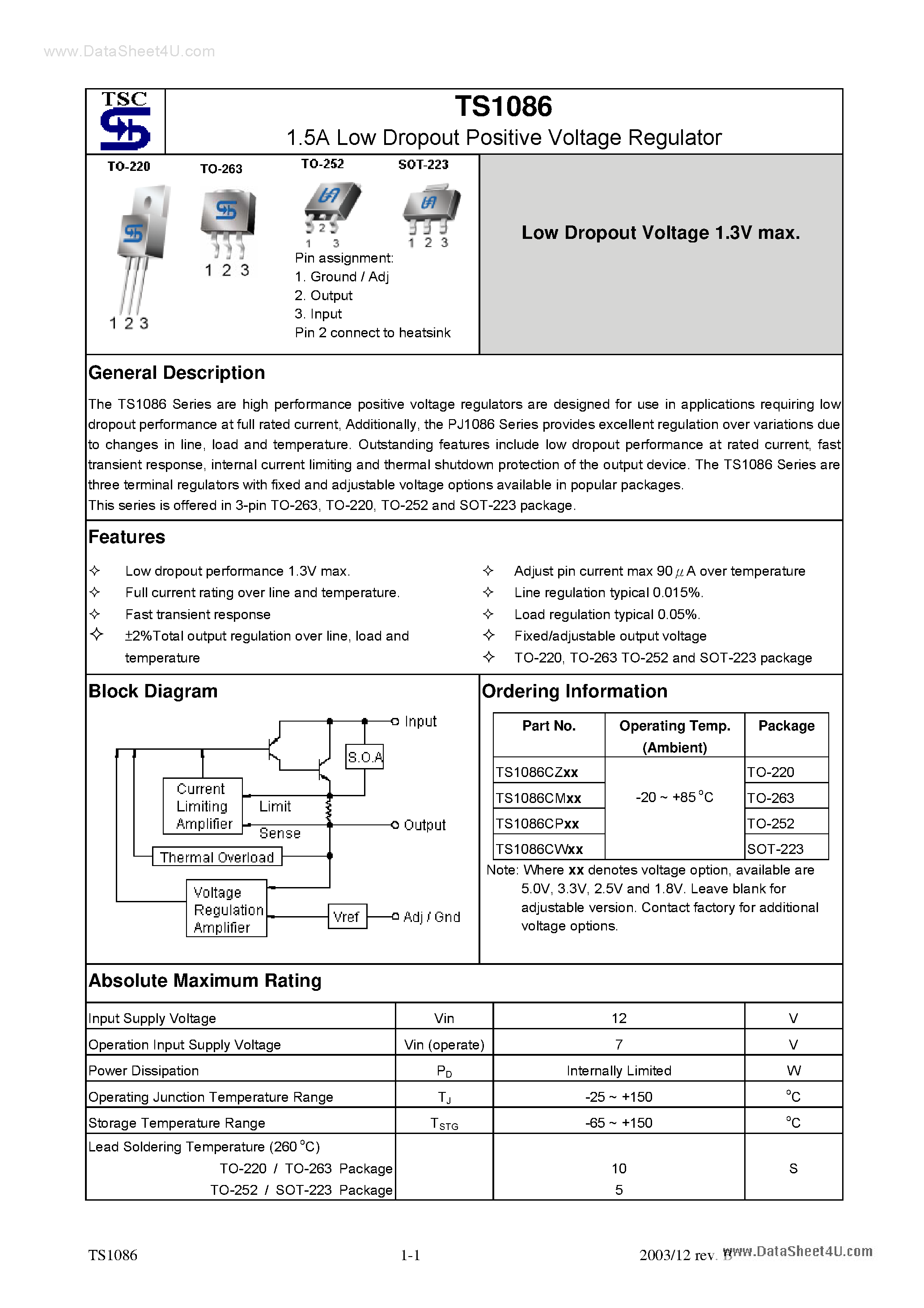 Даташит TS1086 - 1.5A Low Dropout Positive Voltage Regulator страница 1