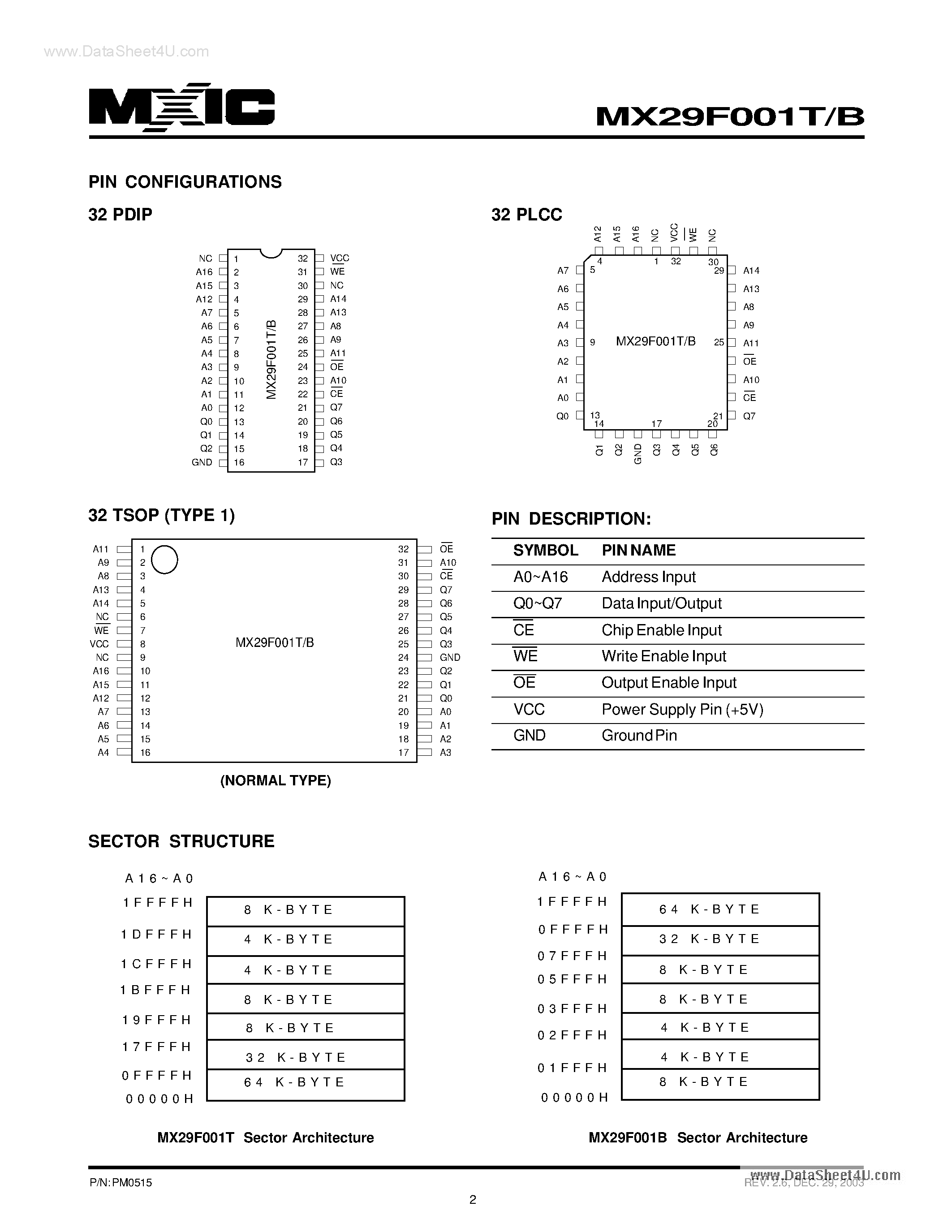 Datasheet 29F001TPC page 2 Datasheet 29F001TPC - Search -----> MX29F001TPC page 2