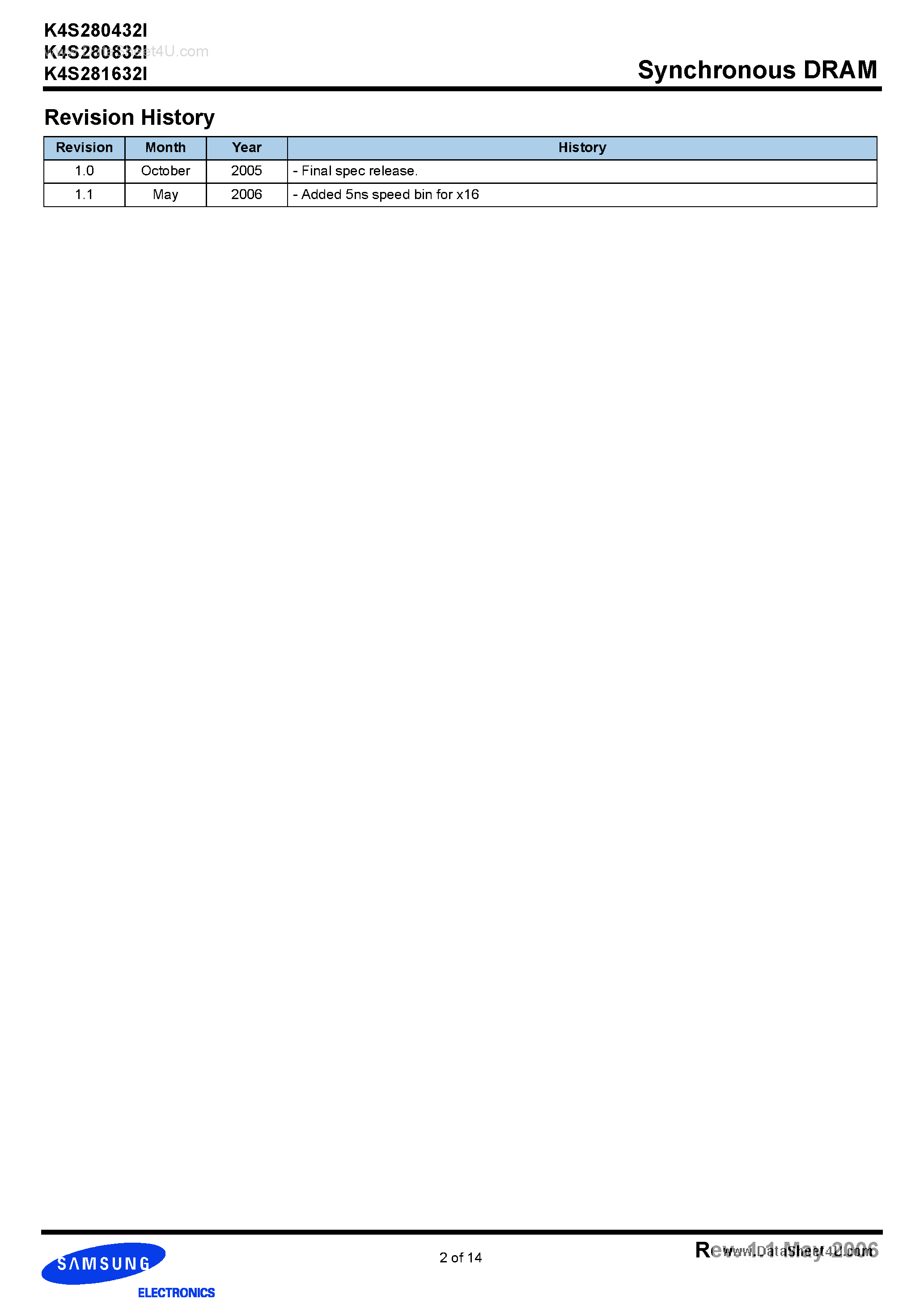 Datasheet K4S280432I - (K4S28xx32I) JEDEC standard 3.3V power supply LVTTL compatible page 2