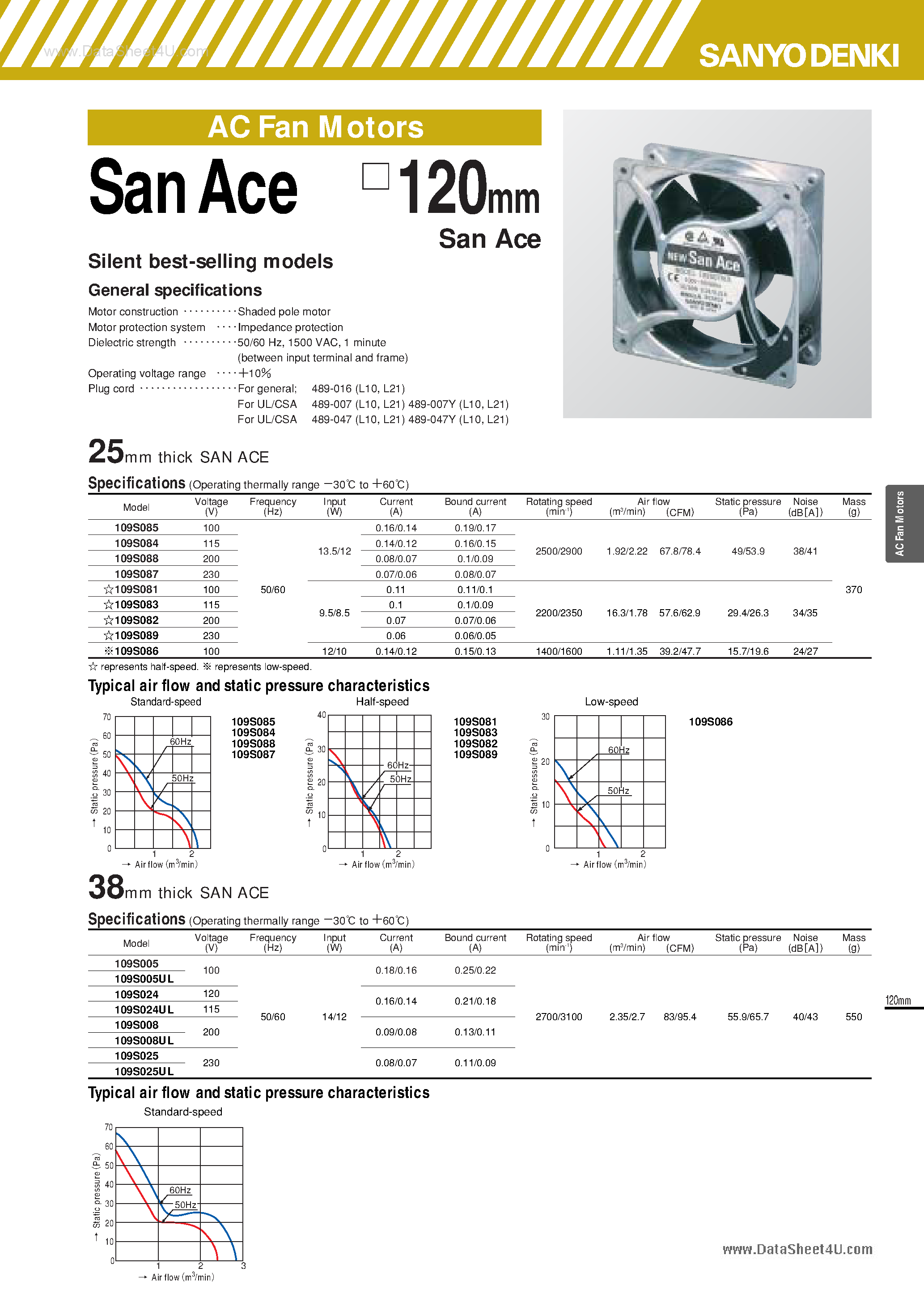 Datasheet 109S008 - AC Fan Motors page 1