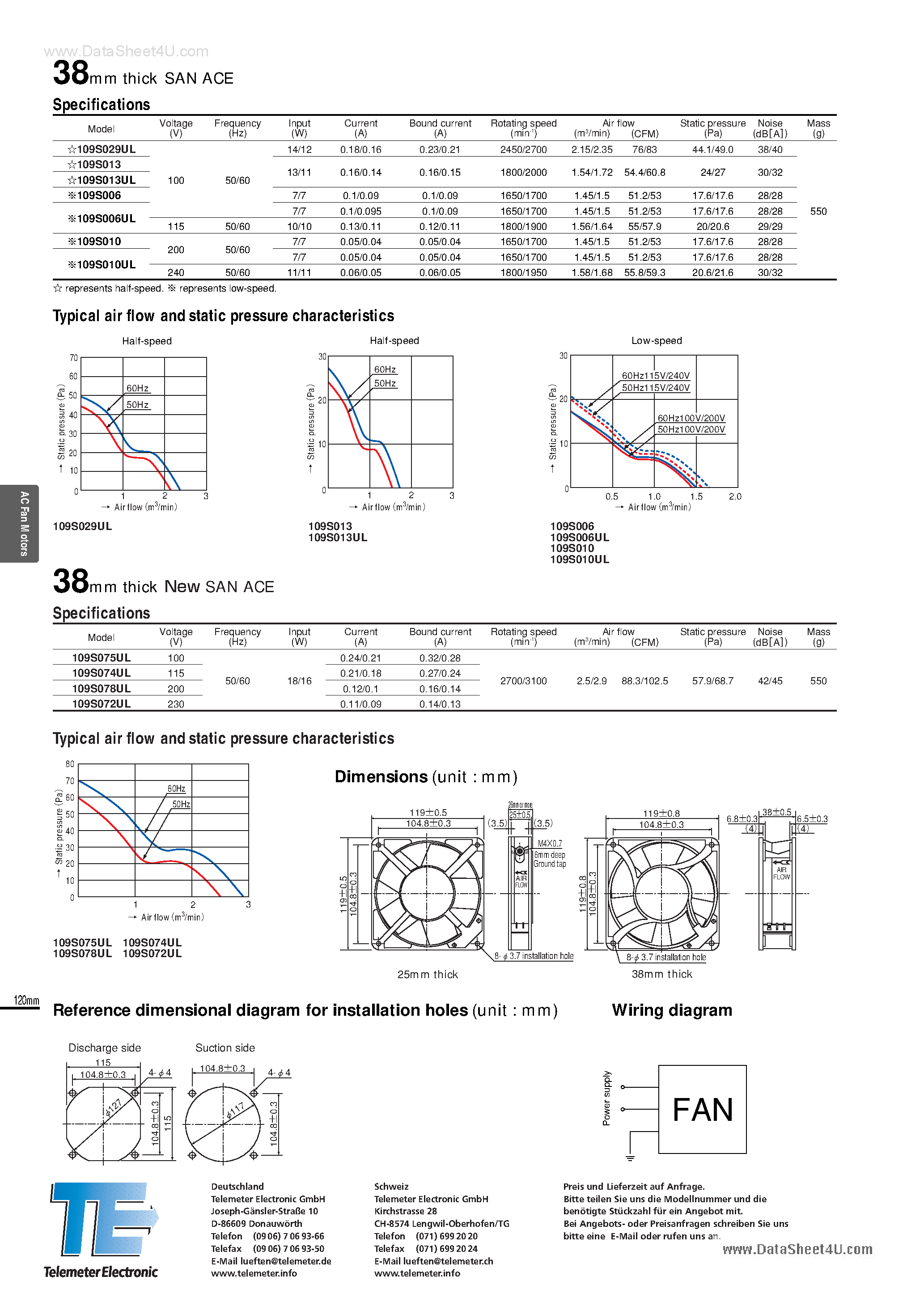 Datasheet 109S008 - AC Fan Motors page 2