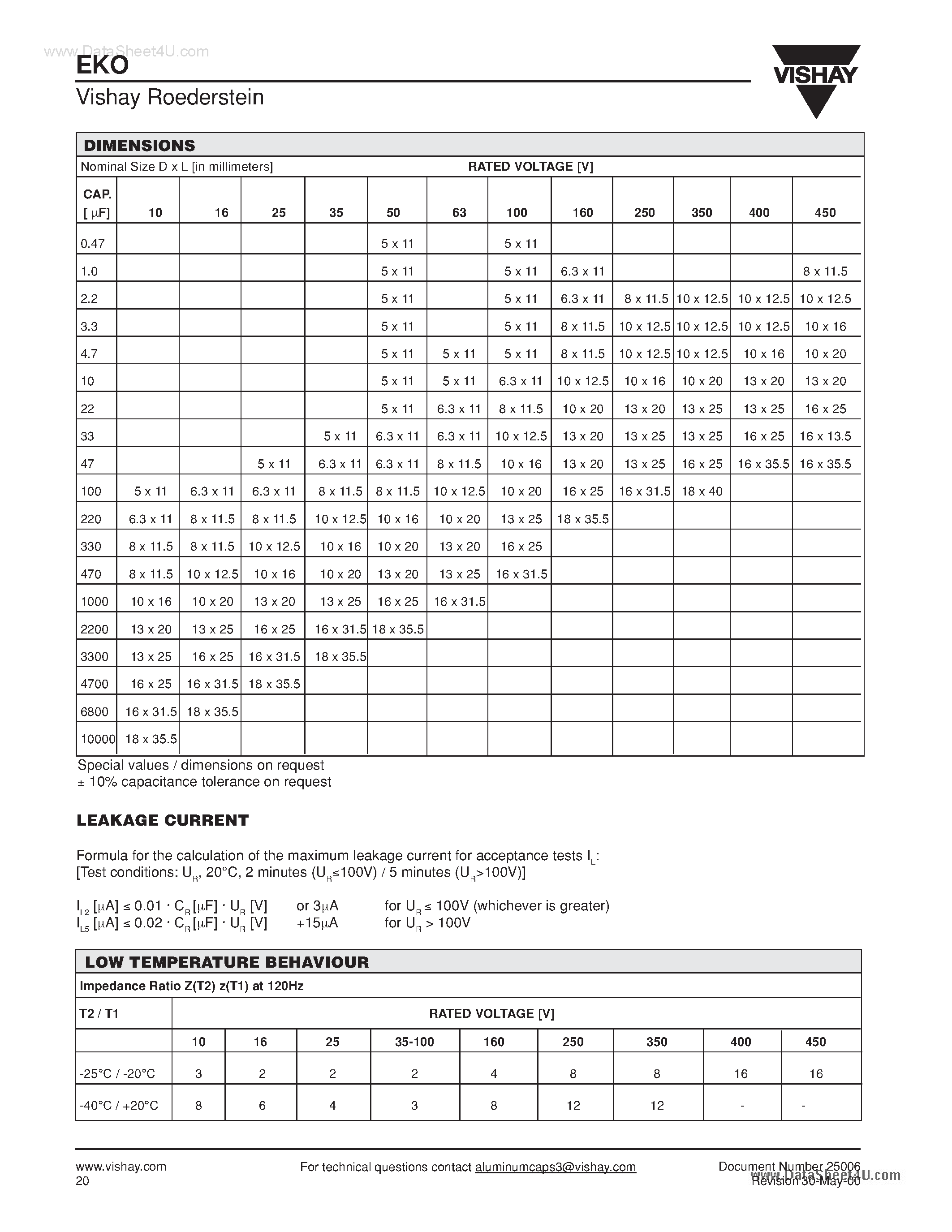 Datasheet EKO00xxxxxx - (EKO Series) Aluminum Electrolytic Capacitors page 2