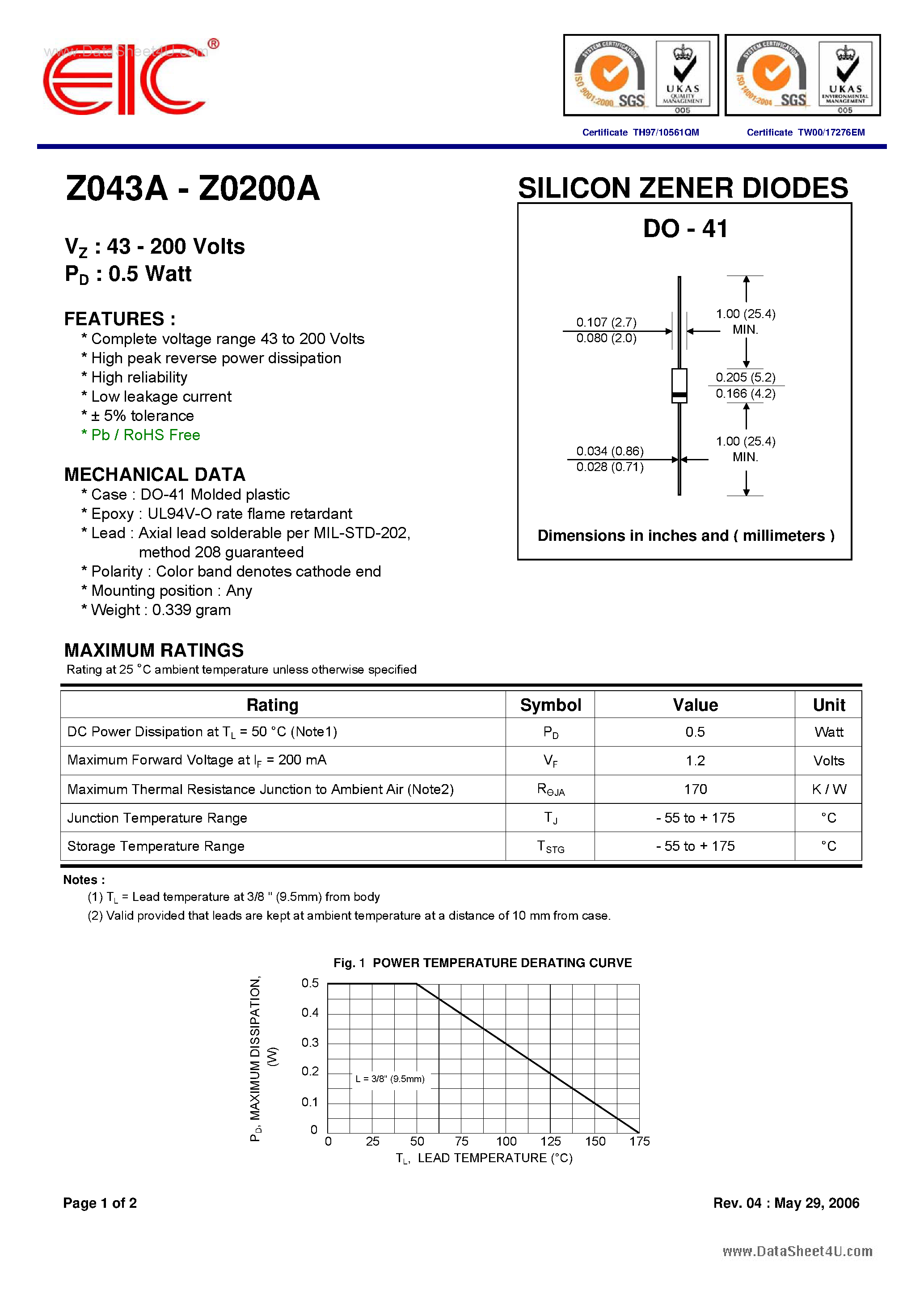 Datasheet Z0120A - SILICON ZENER DIODES page 1