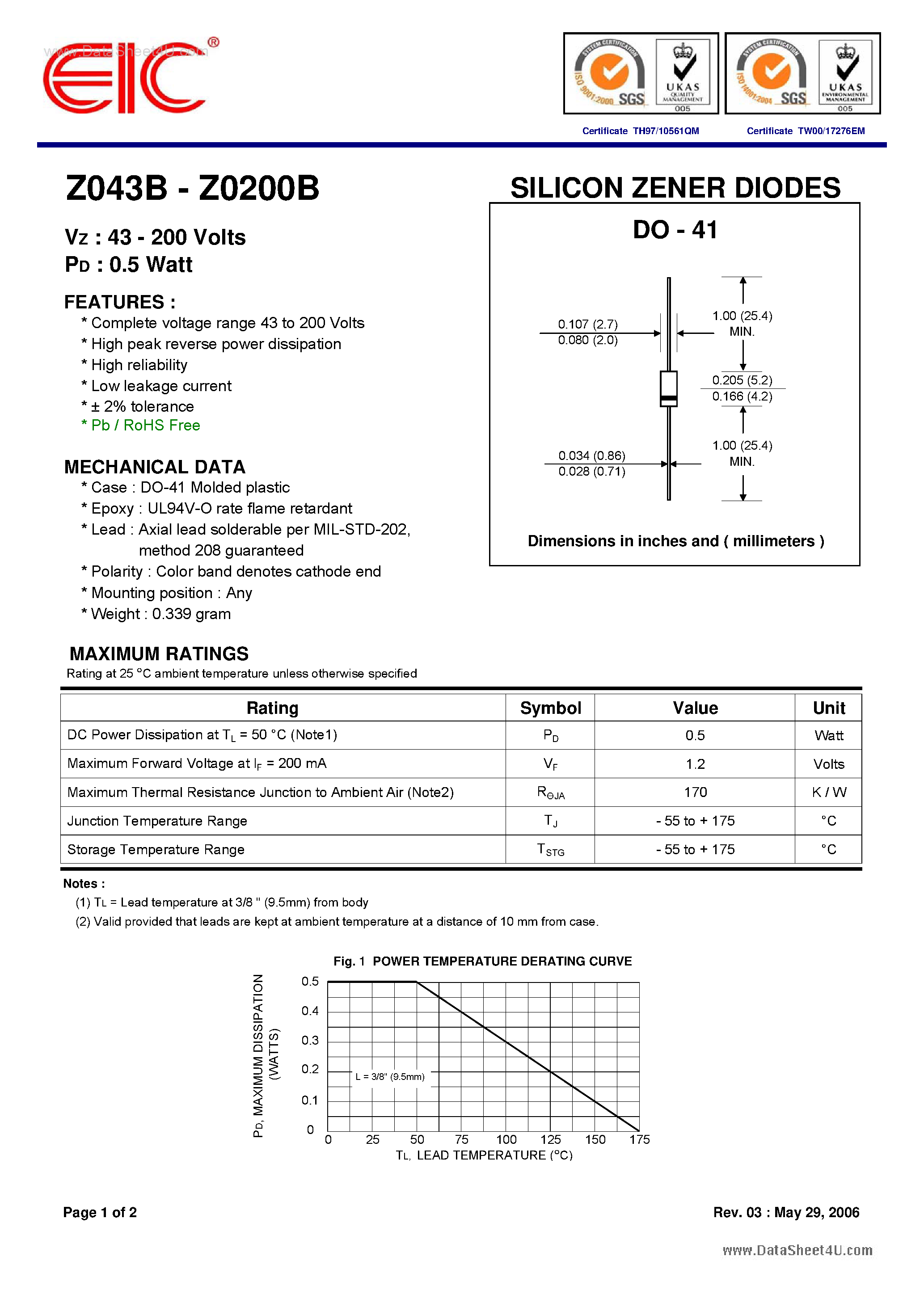 Datasheet Z0120B - SILICON ZENER DIODES page 1
