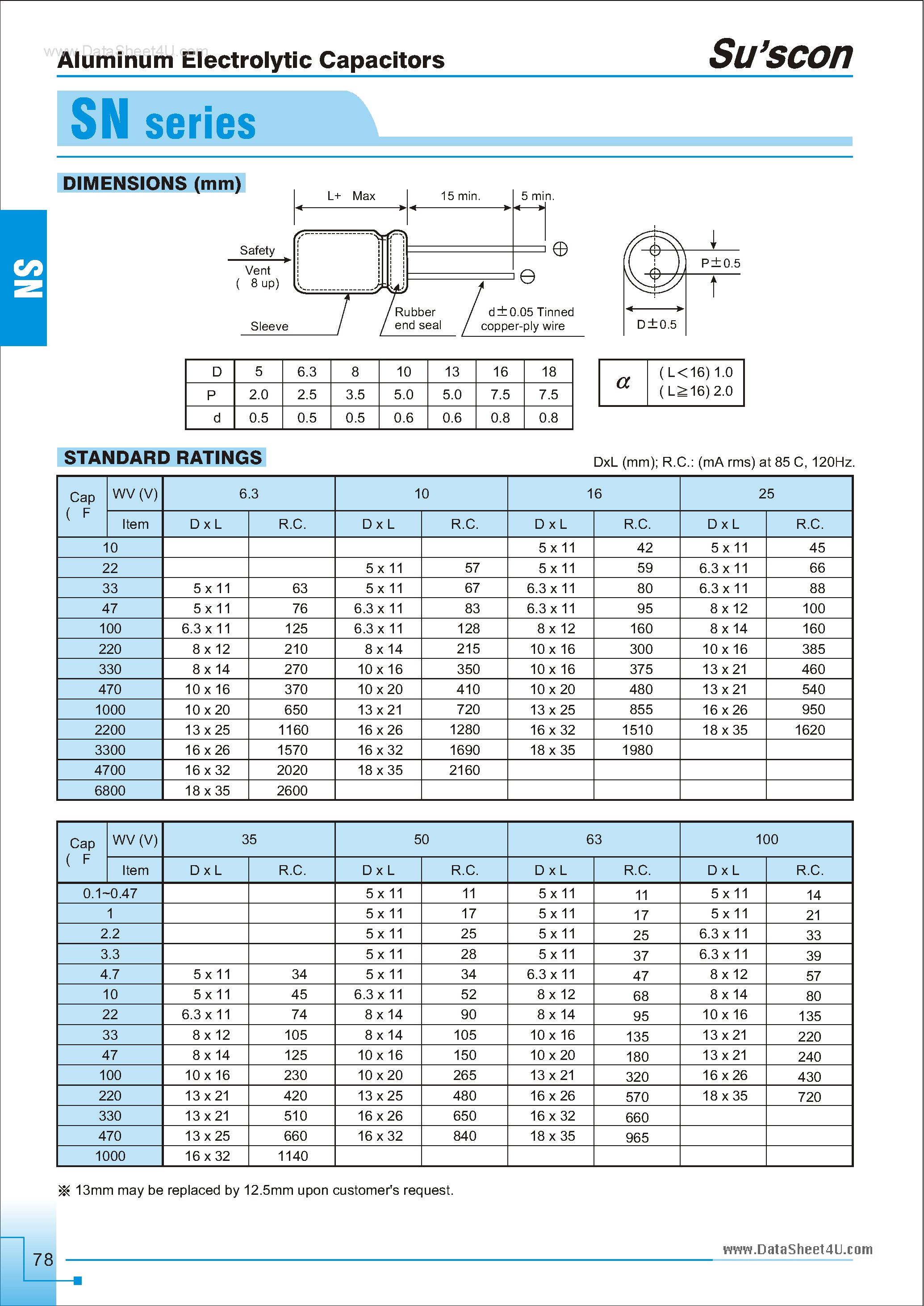Datasheet SN050Mxxx - Aluminum Electrolytic Capacitors page 2