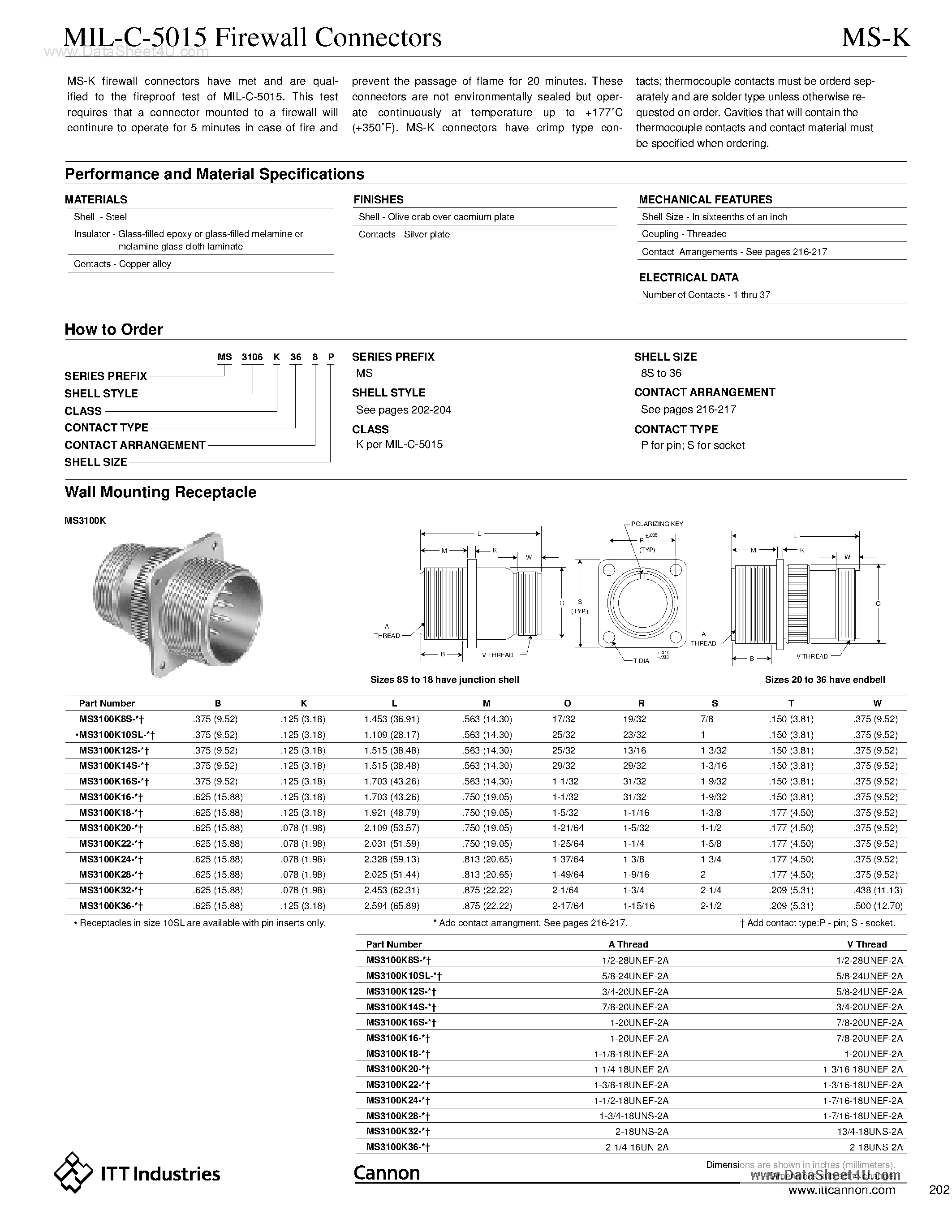Datasheet MS3106Kxxx - Firewall Connectors page 1