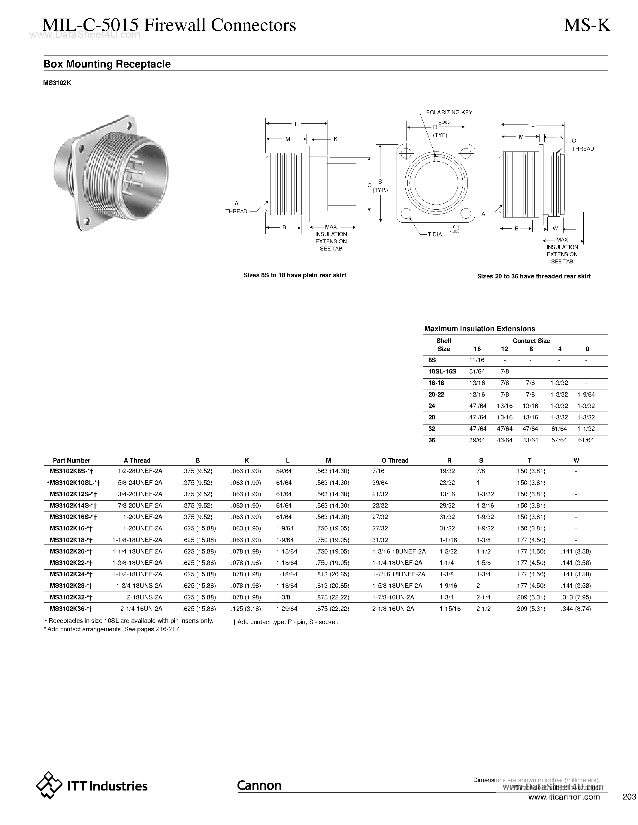 Datasheet MS3106Kxxx - Firewall Connectors page 2