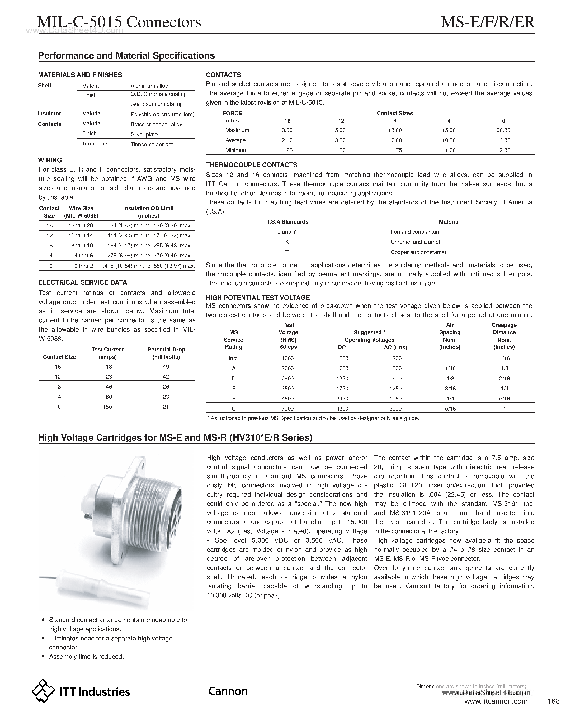 Datasheet MS3106E20-xxx page 2 Datasheet MS3106E20-xxx - MIL-C-5015 Connectors page 2