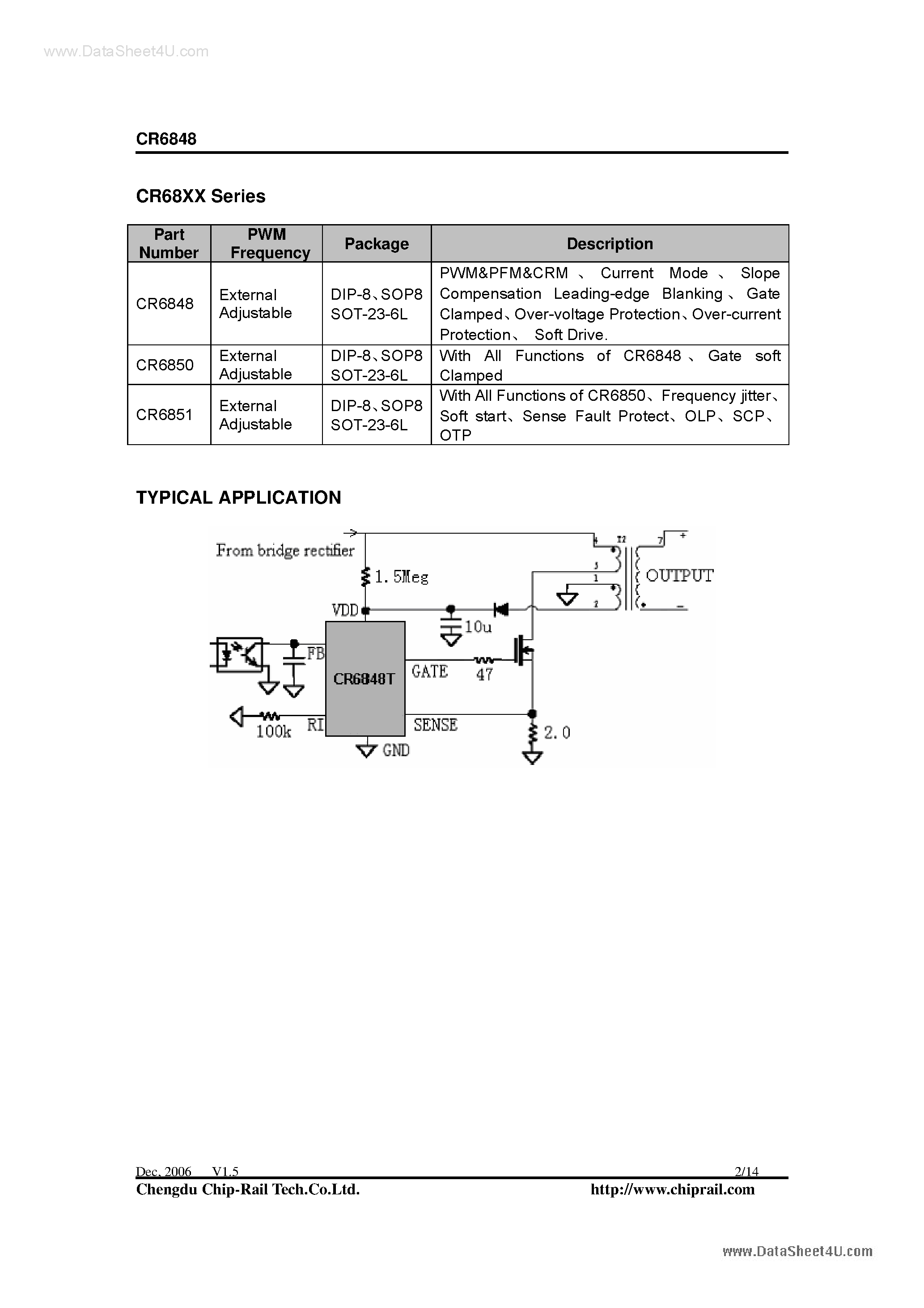 Даташит CR6848 - Npvel Low Cost Green-Power PWM Controller страница 2