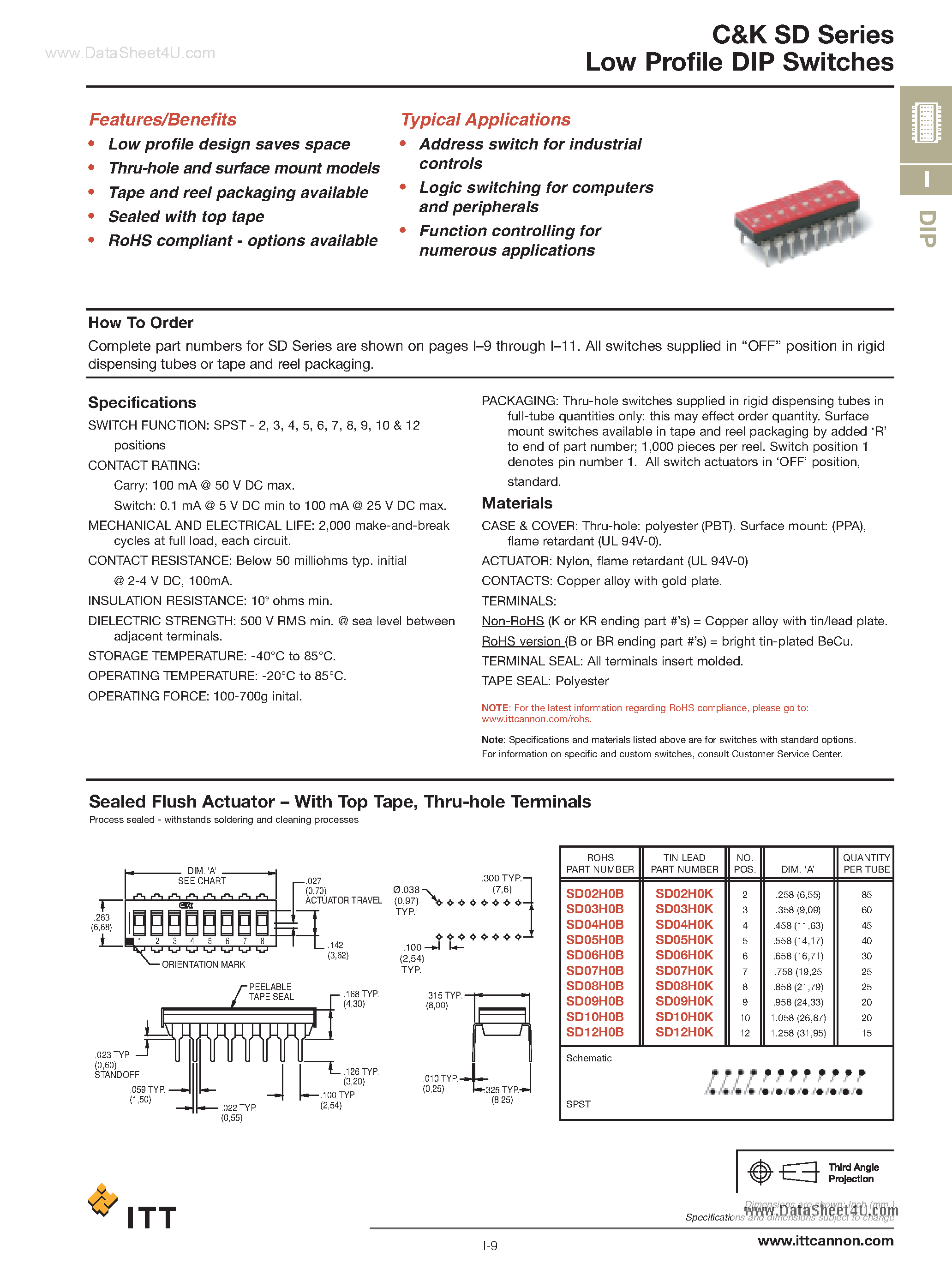 Даташит на микросхему SD02Hxx страница 1 Даташит SD02Hxx - (SD Series) Low Profile DIP Switches страница 1