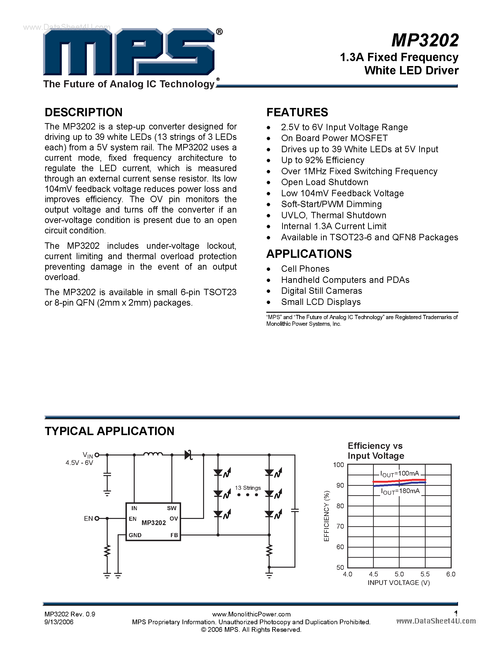 Datasheet MP3202 - 1.3A Fixed Frequency White LED Driver page 1