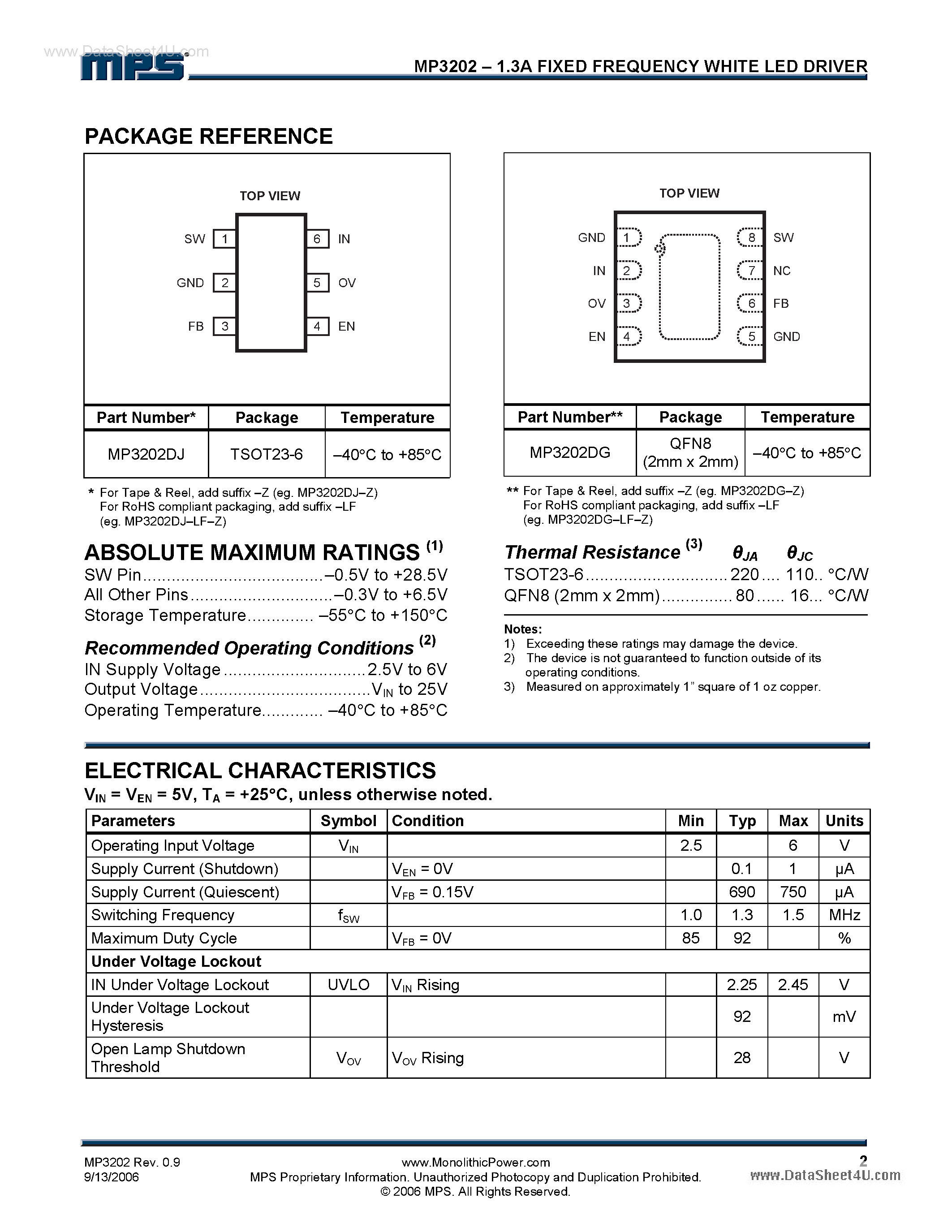 Datasheet MP3202 - 1.3A Fixed Frequency White LED Driver page 2