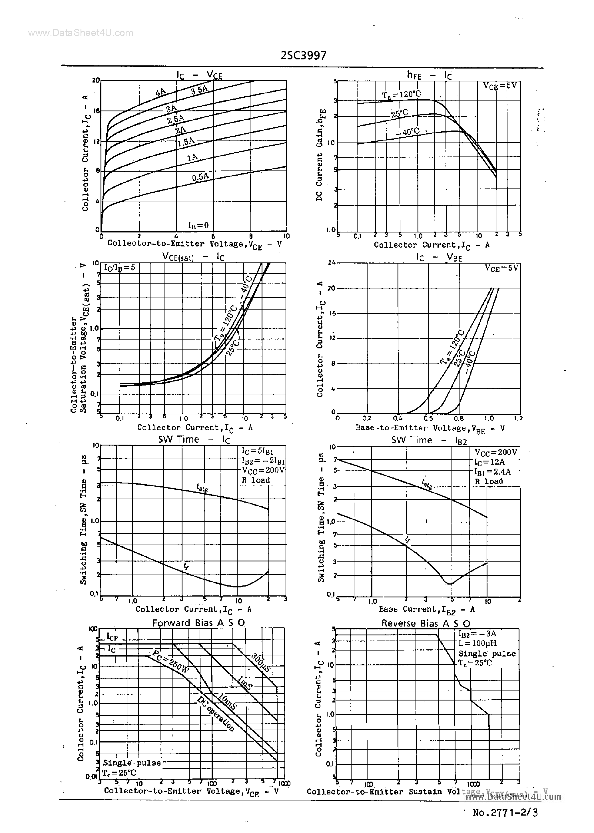 Datasheet C3997 page 2 Datasheet C3997 - Search -----> 2SC3997 page 2