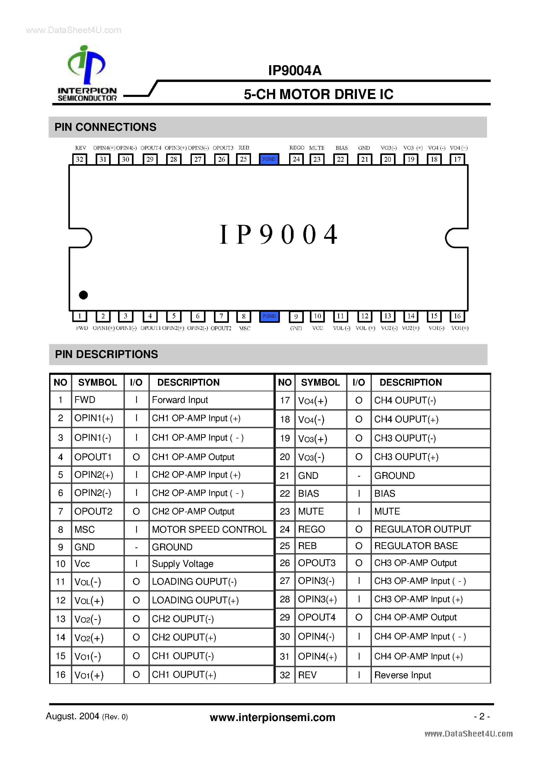 Datasheet IP9004A - 5-CH MOTOR DRIVE IC page 2