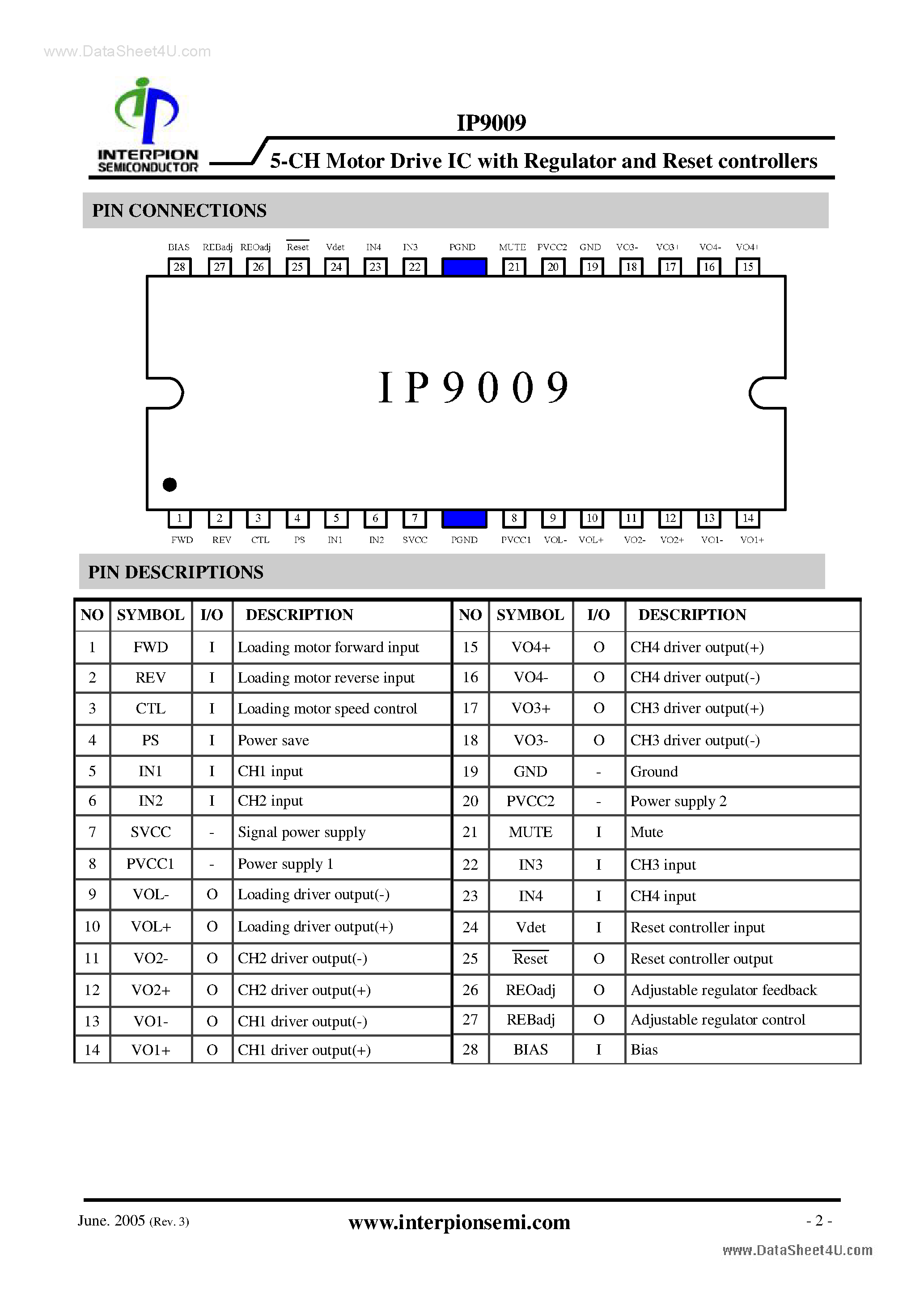Datasheet IP9009 - 5-CH MOTOR DRIVE IC page 2