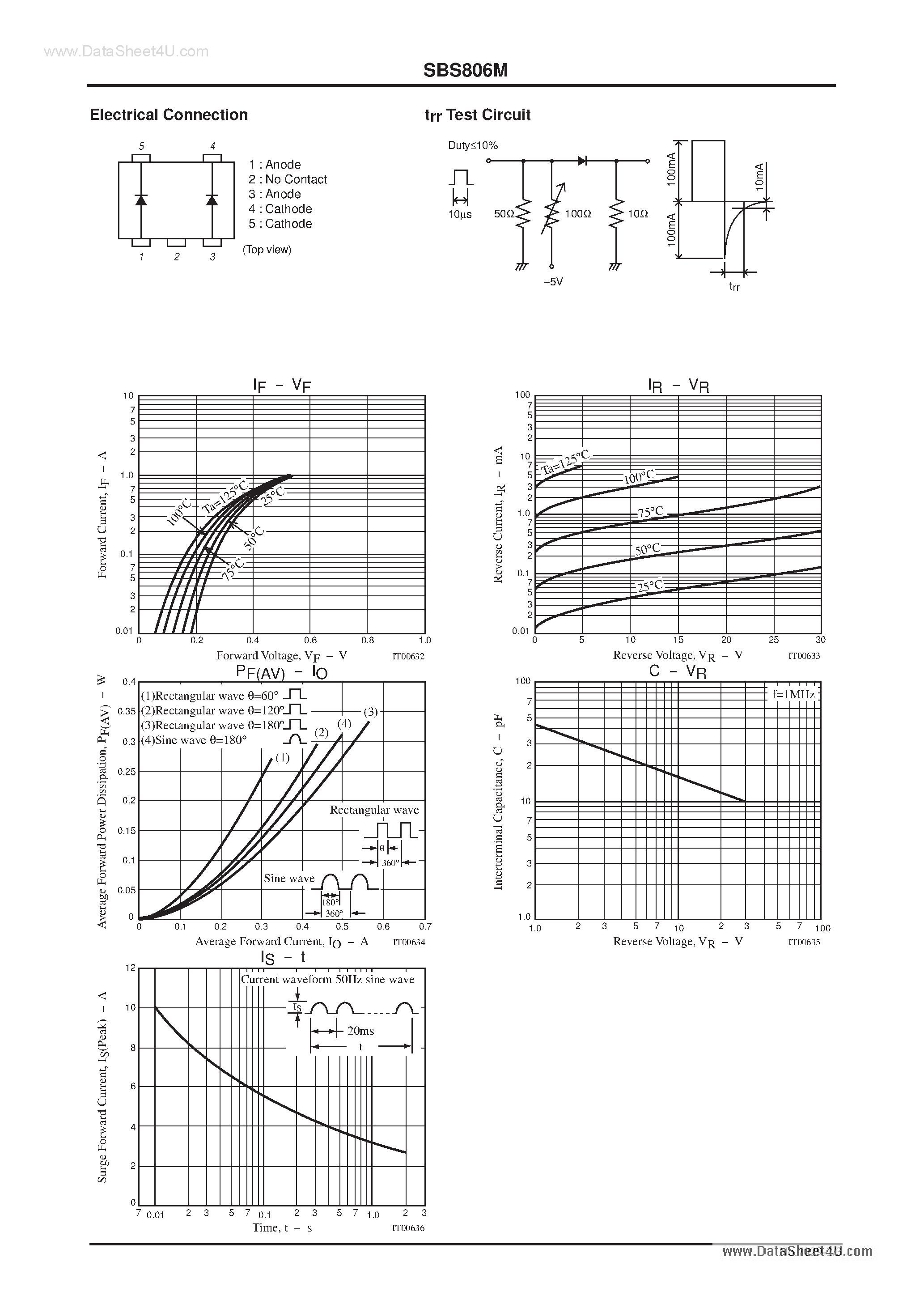 Datasheet SBS806M page 2 Datasheet SBS806M - 0.5A Rectifier page 2