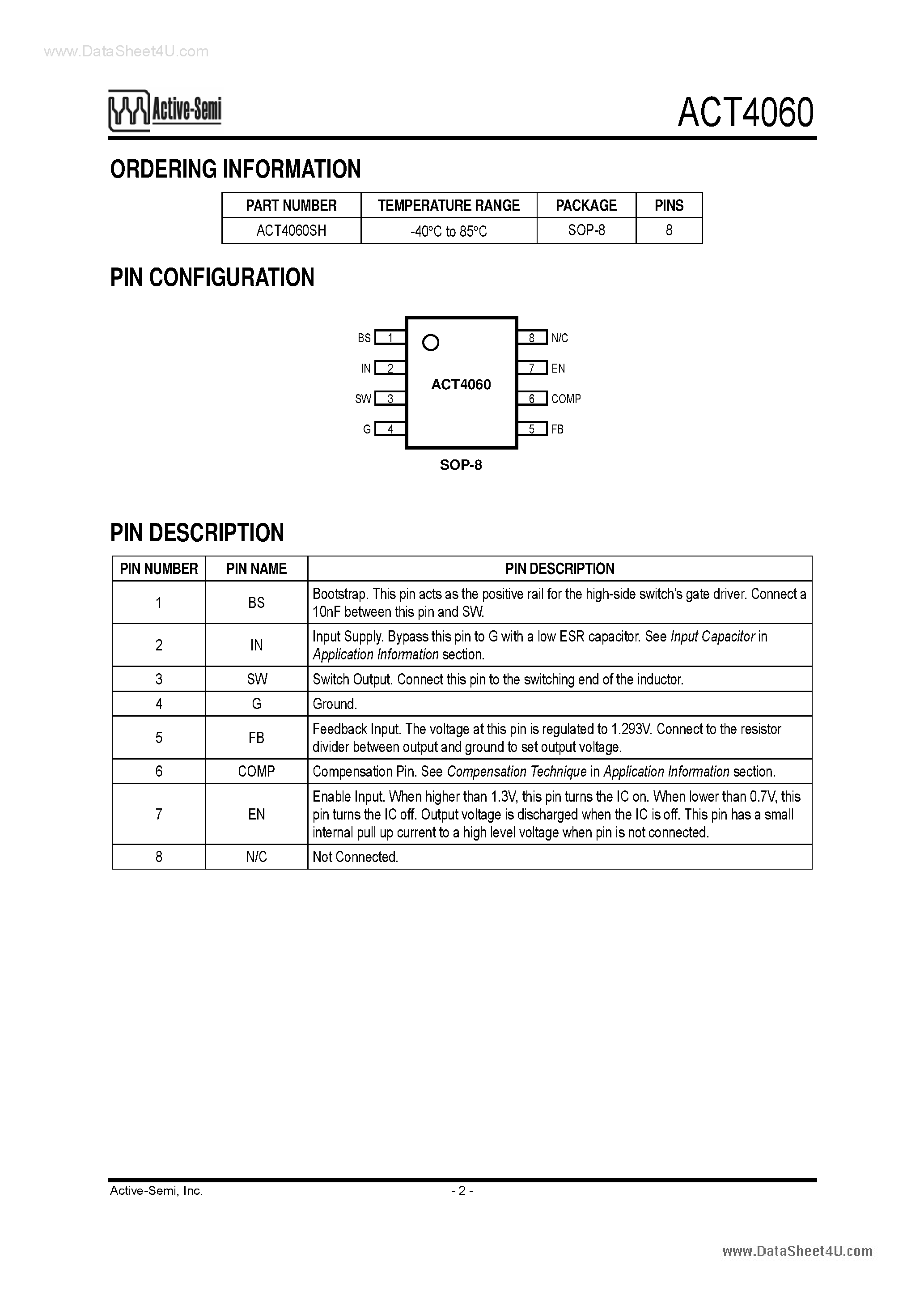 Даташит ACT4060 - Wide Input 2A Step Down Converter страница 2